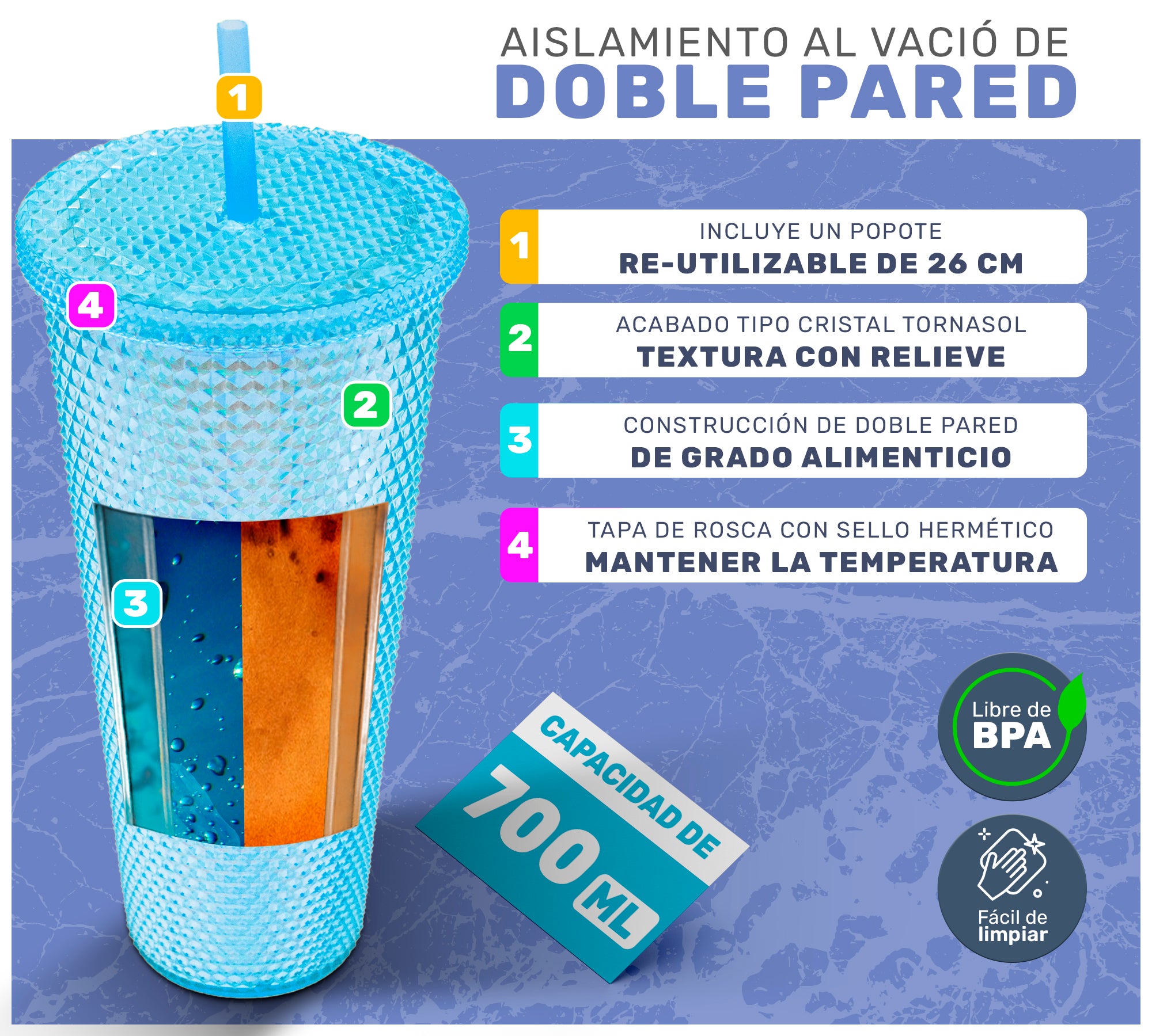 Botella Vaso Termo Tornasol Multifuncional 700ml