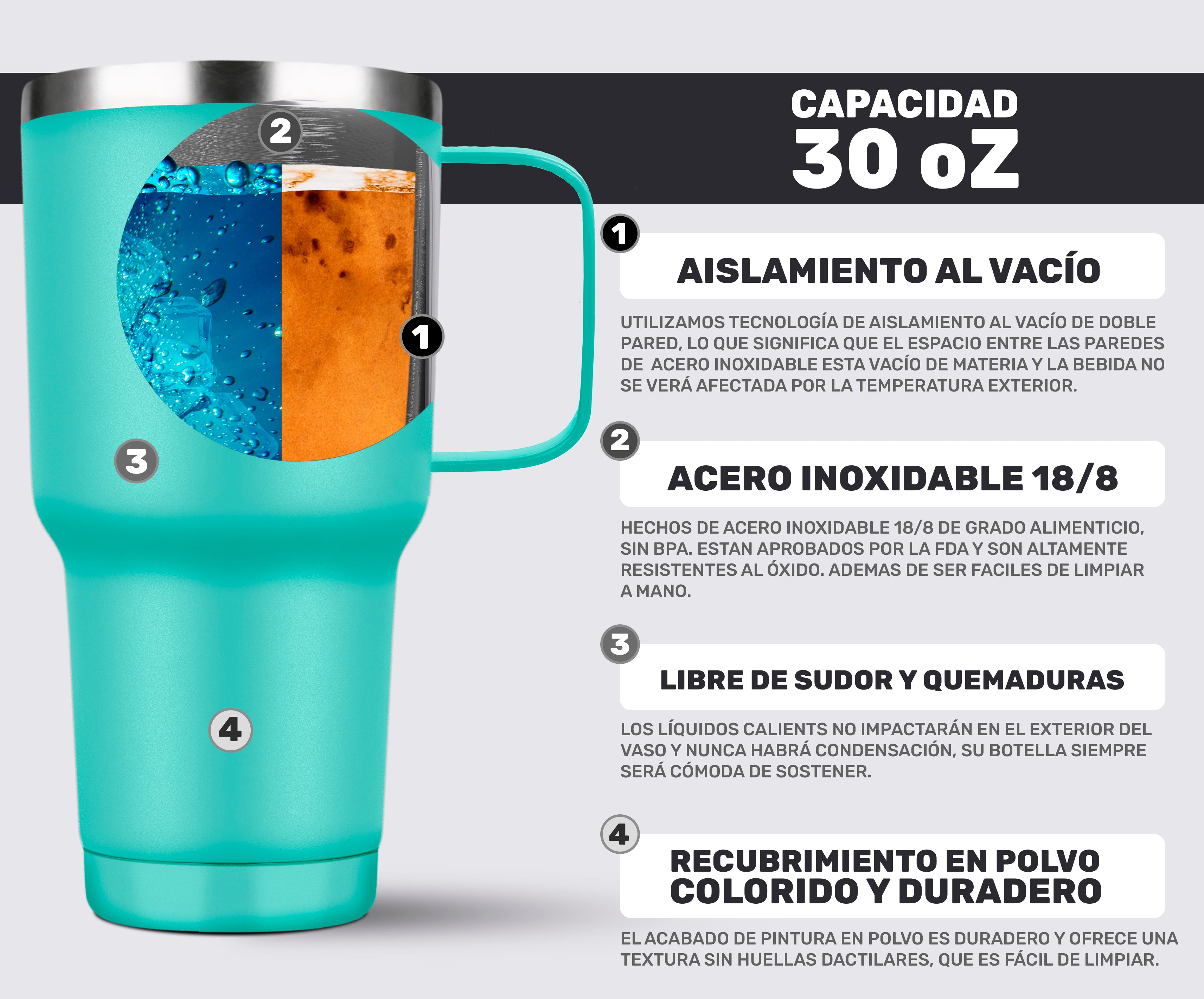 Vaso Térmico De Acero Inoxidable Con Mango 30oz