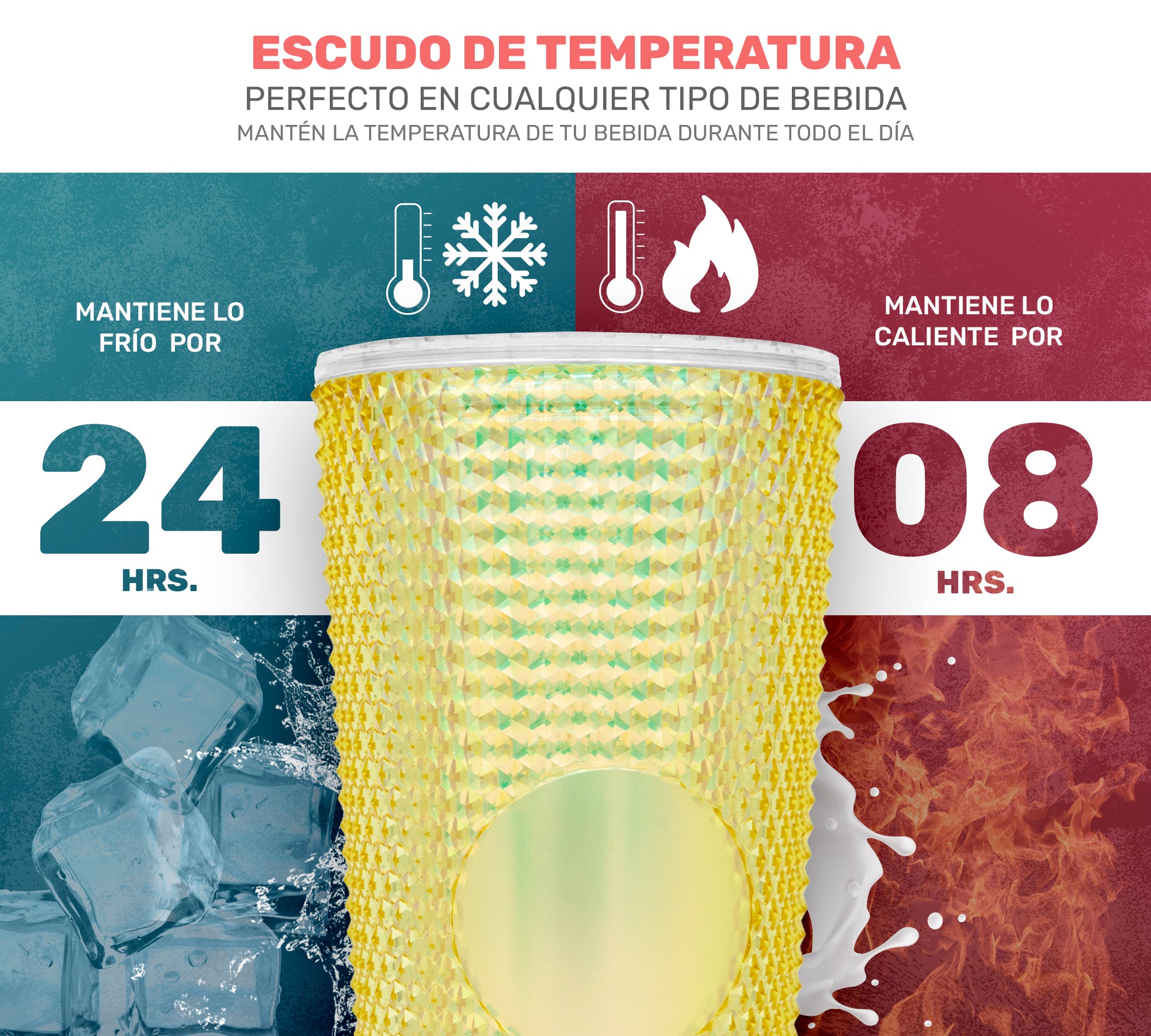 Botella Vaso Termo Tornasol Multifuncional 700ml