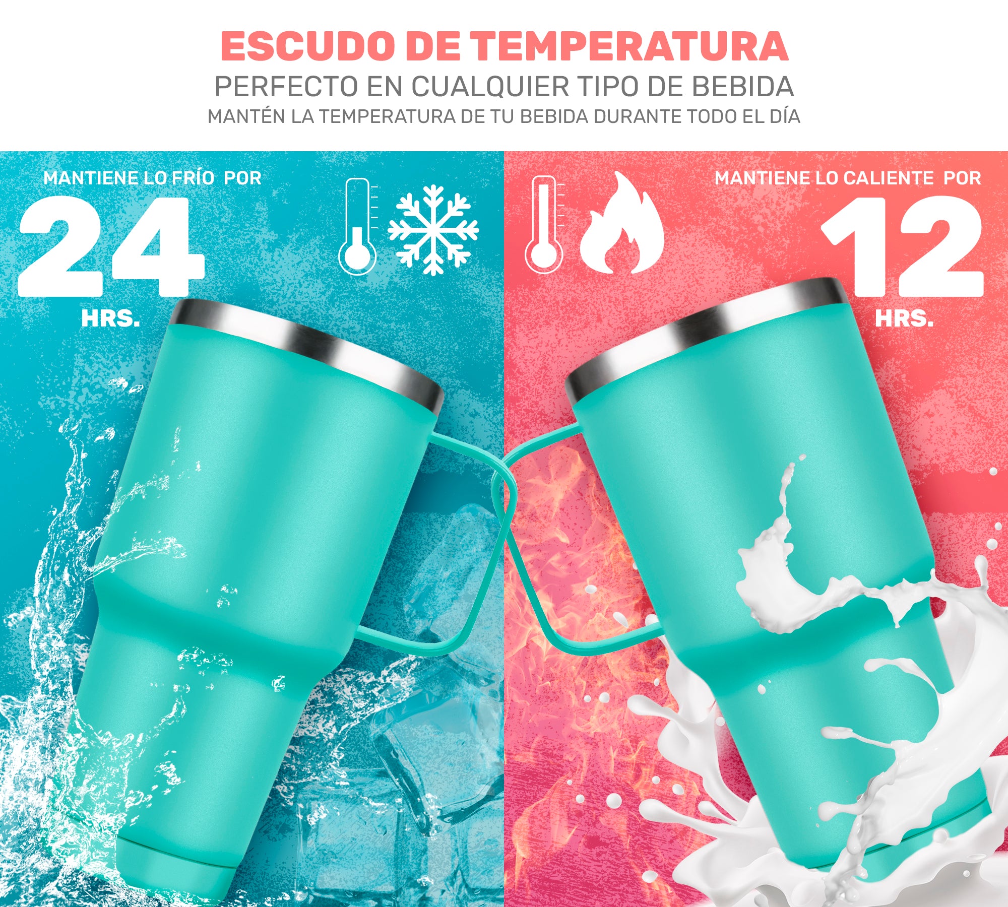 Vaso Térmico De Acero Inoxidable Con Mango 30oz