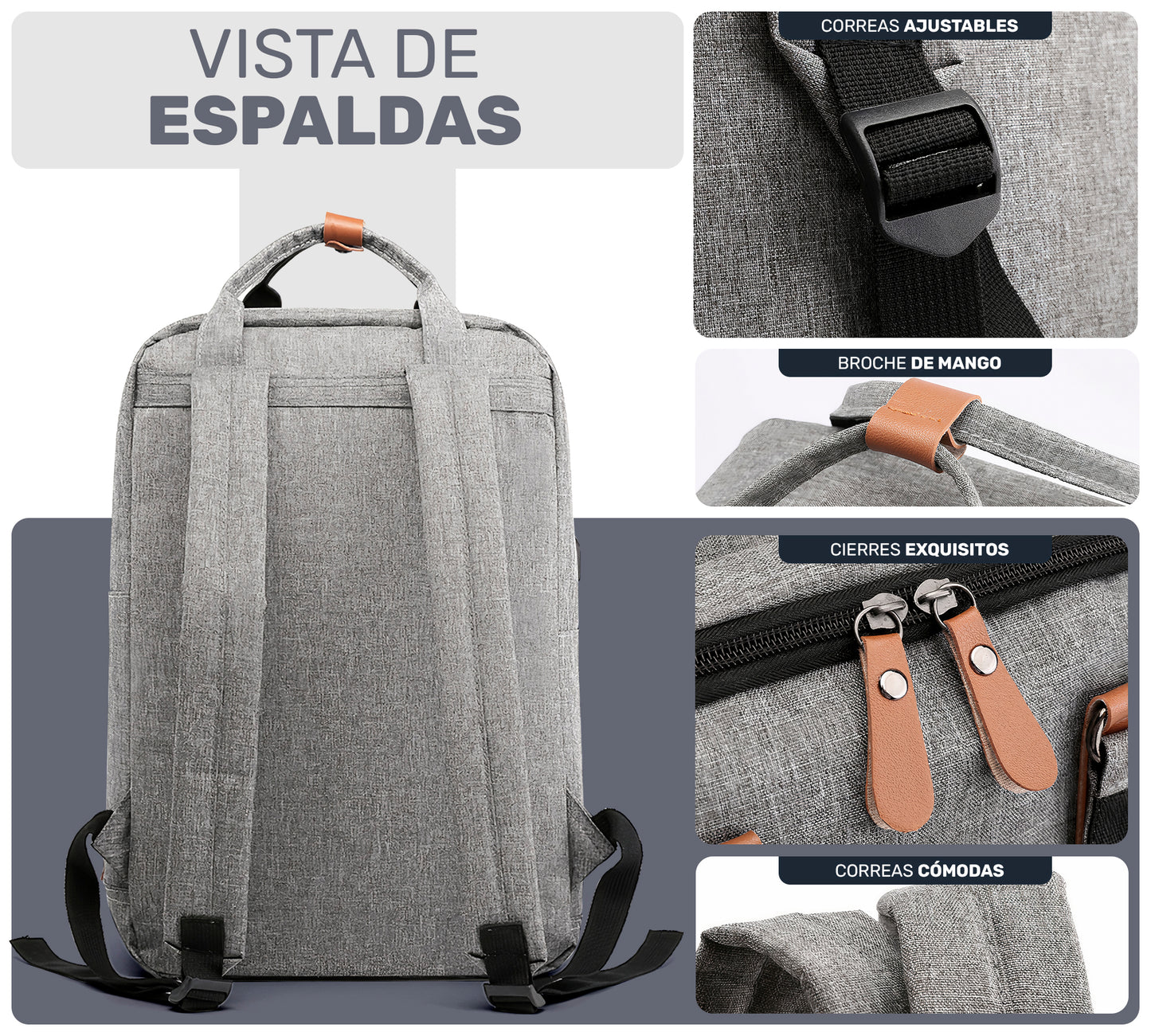 Mochila Multifuncional Con Cargador Usb 3 Piezas