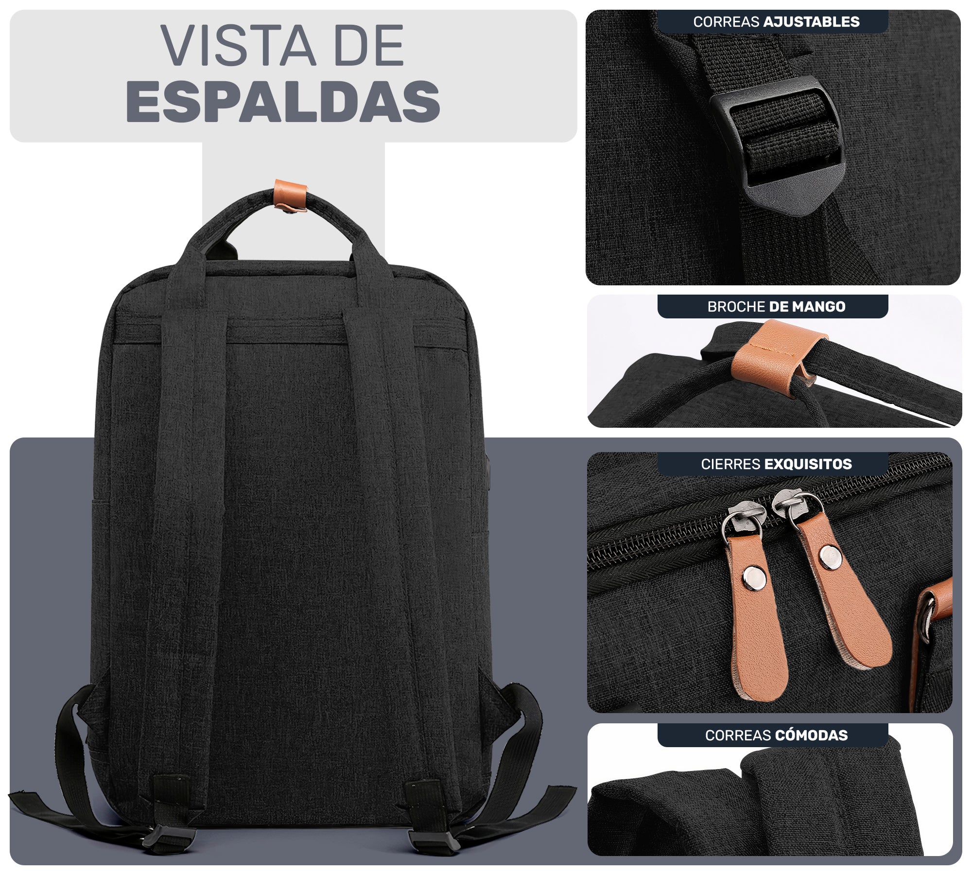 Mochila Multifuncional Con Cargador Usb 3 Piezas