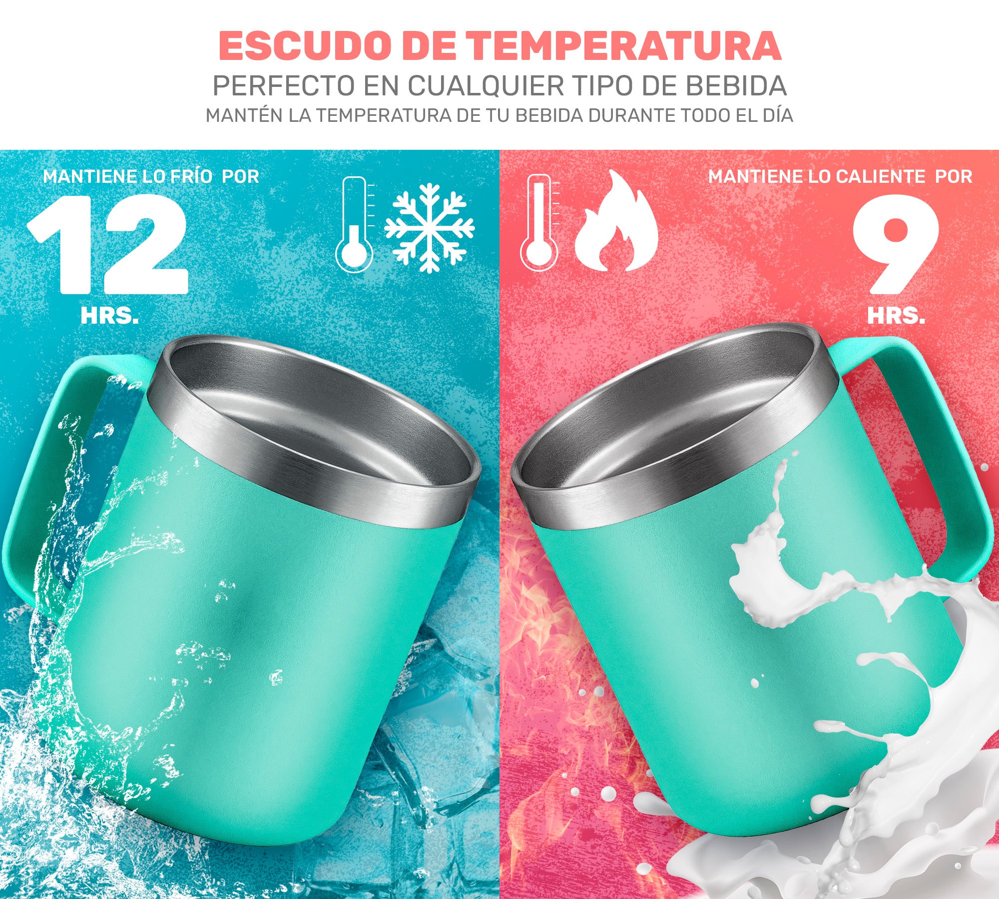 Taza Termica Para Café Doble Capa, Vaso Con Tapa Antiderrame Ideal Para Diferentes Liquidos 12oz