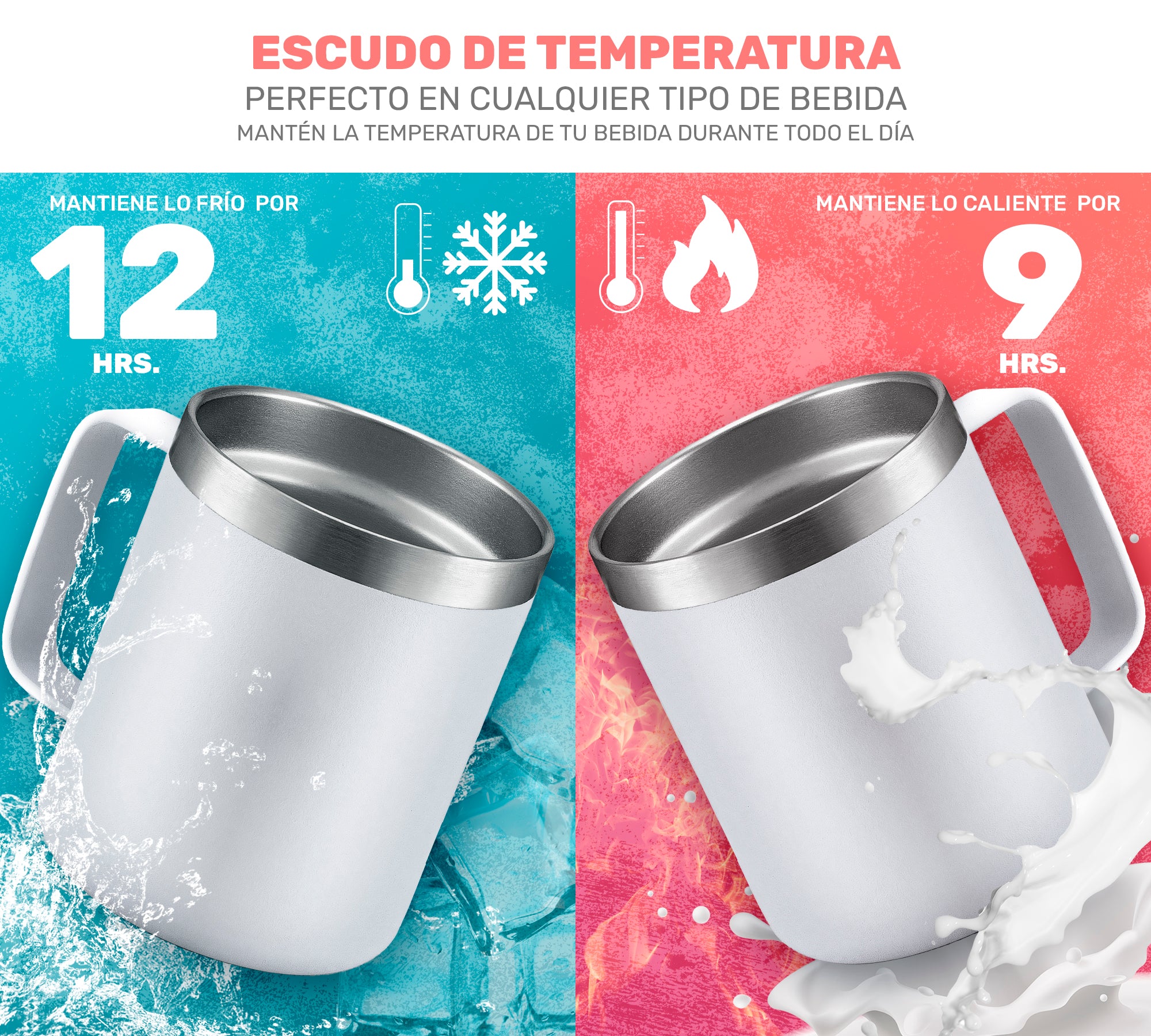 Taza Termica Para Café Doble Capa, Vaso Con Tapa Antiderrame Ideal Para Diferentes Liquidos 12oz