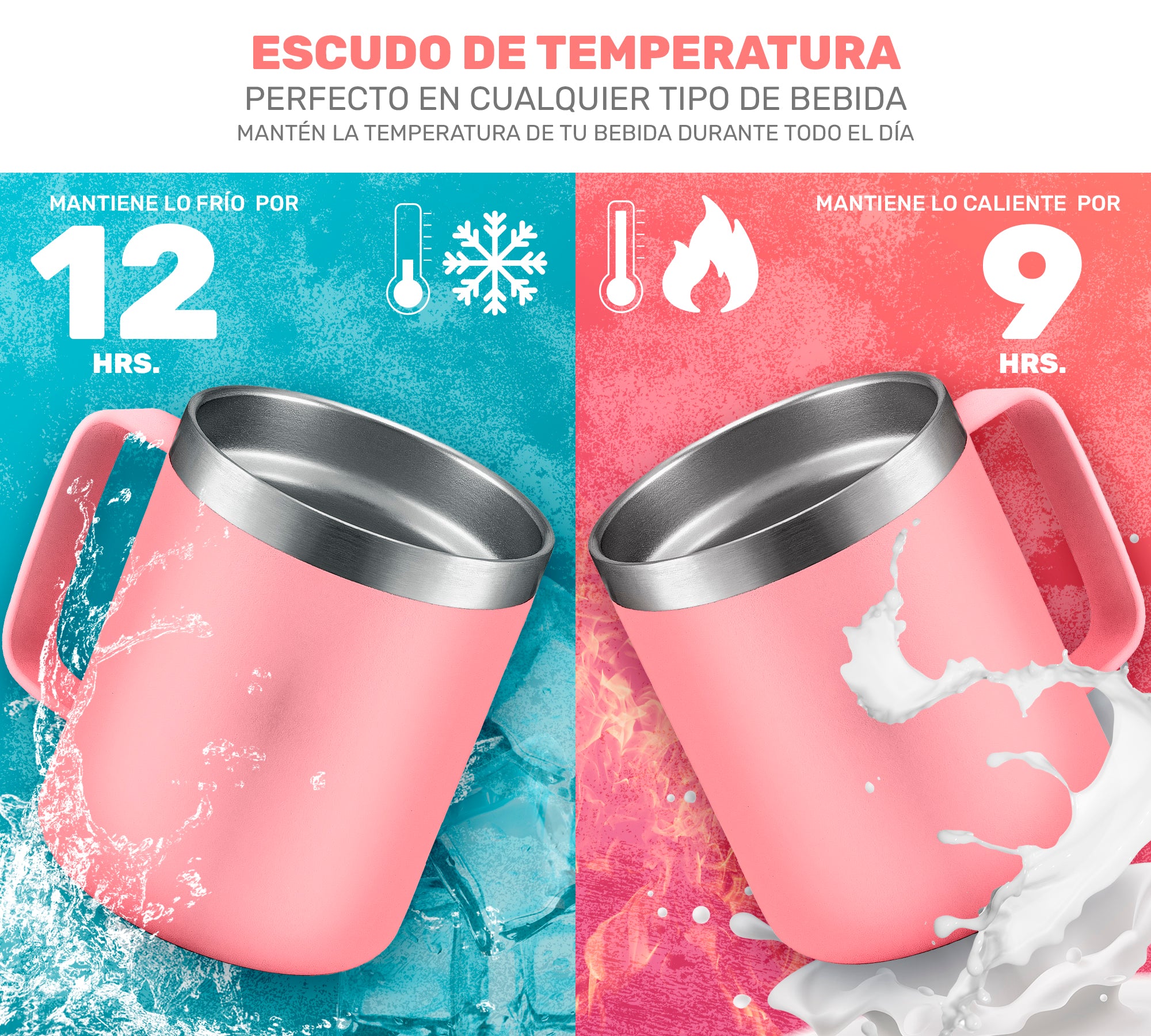 Taza Termica Para Café Doble Capa, Vaso Con Tapa Antiderrame Ideal Para Diferentes Liquidos 12oz