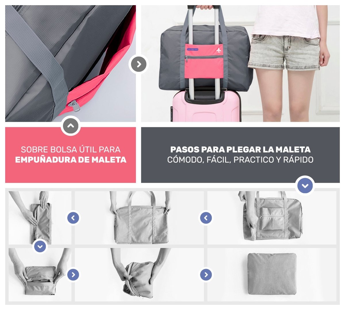 Bolsa de Viaje Plegable Impermeable – Ligera, Compacta & Apta para Avión - ONDASHOPMX
