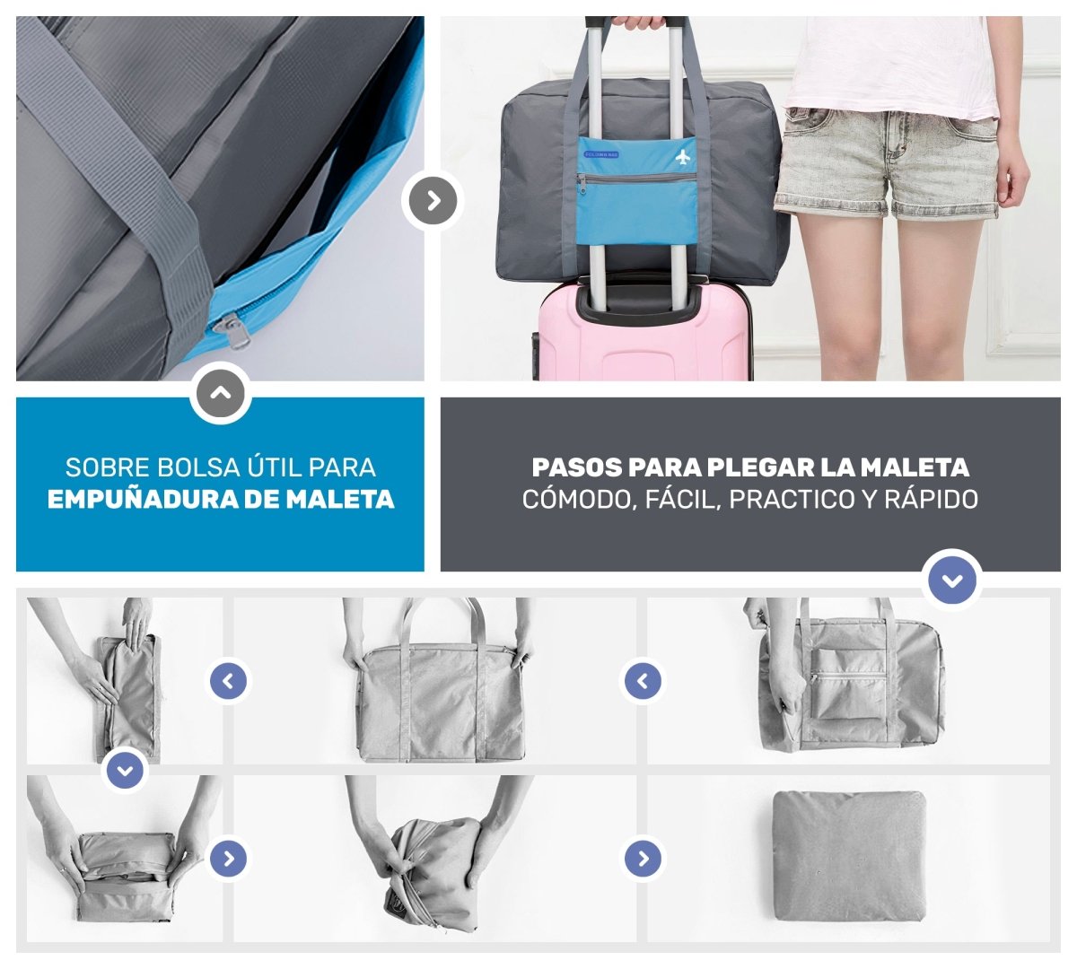 Bolsa de Viaje Plegable Impermeable – Ligera, Compacta & Apta para Avión - ONDASHOPMX