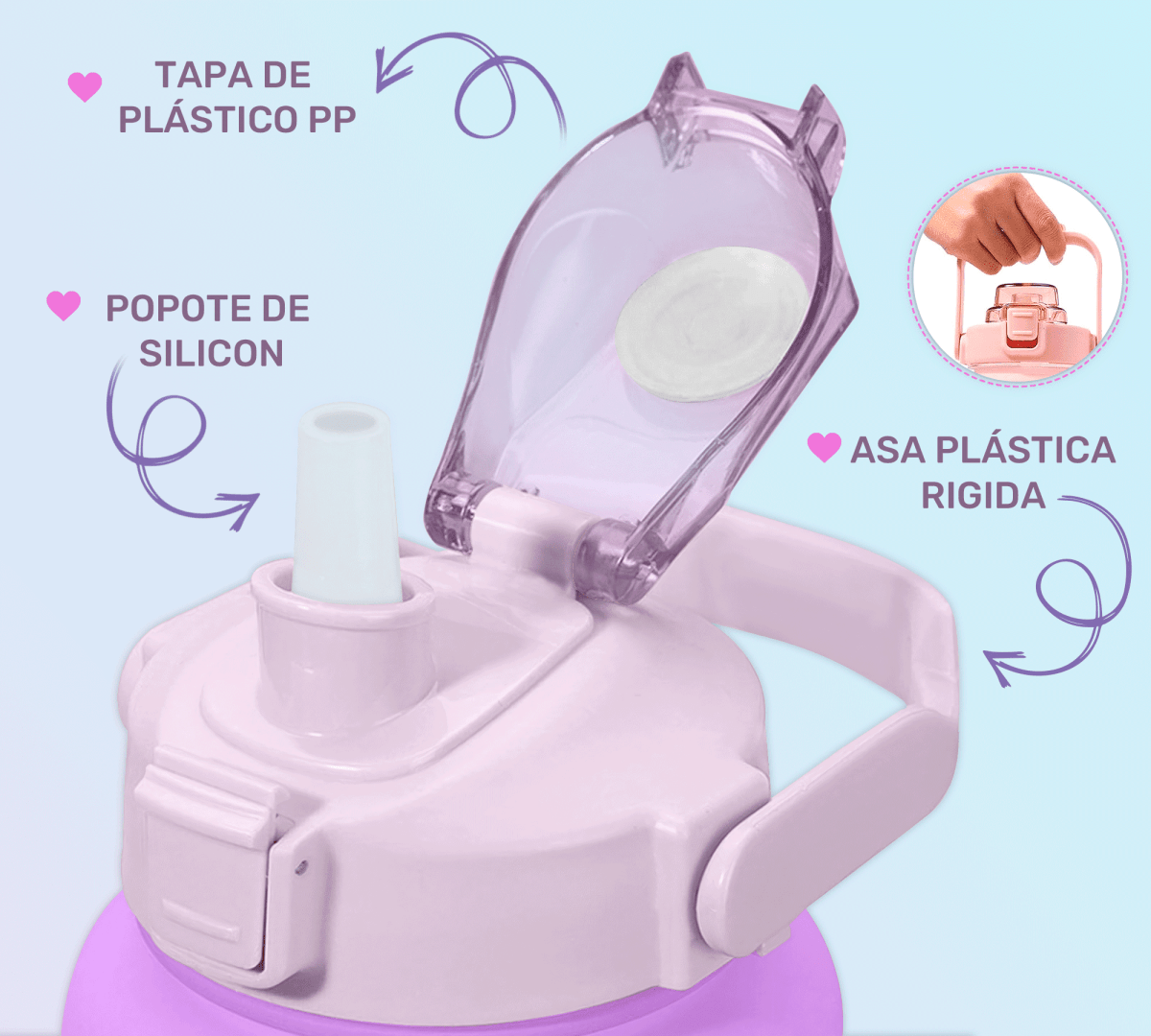 Botella De Agua Motivacional 2L Con Popote Y Marcador Tiempo - ONDASHOPMX