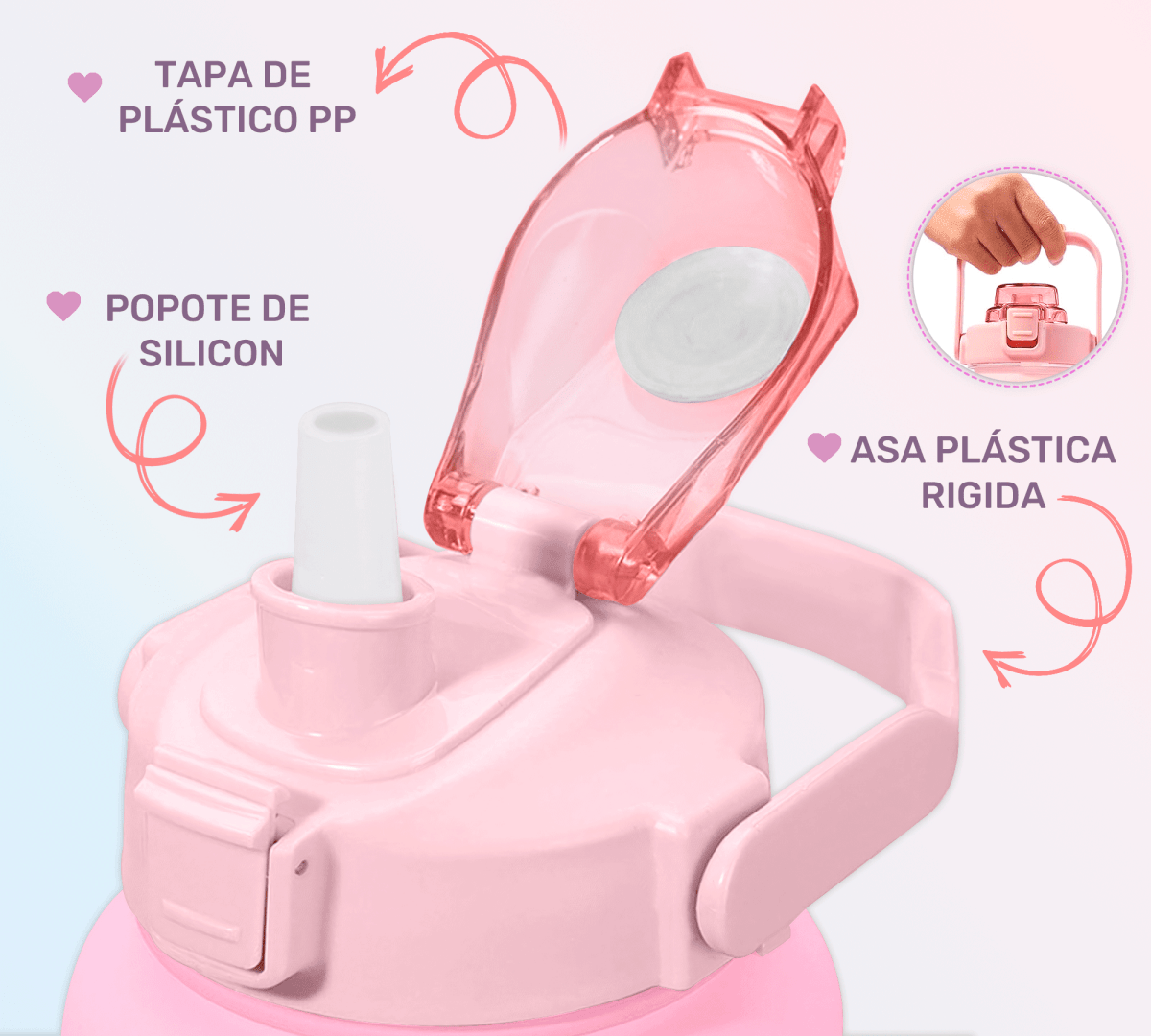 Botella De Agua Motivacional 2L Con Popote Y Marcador Tiempo - ONDASHOPMX