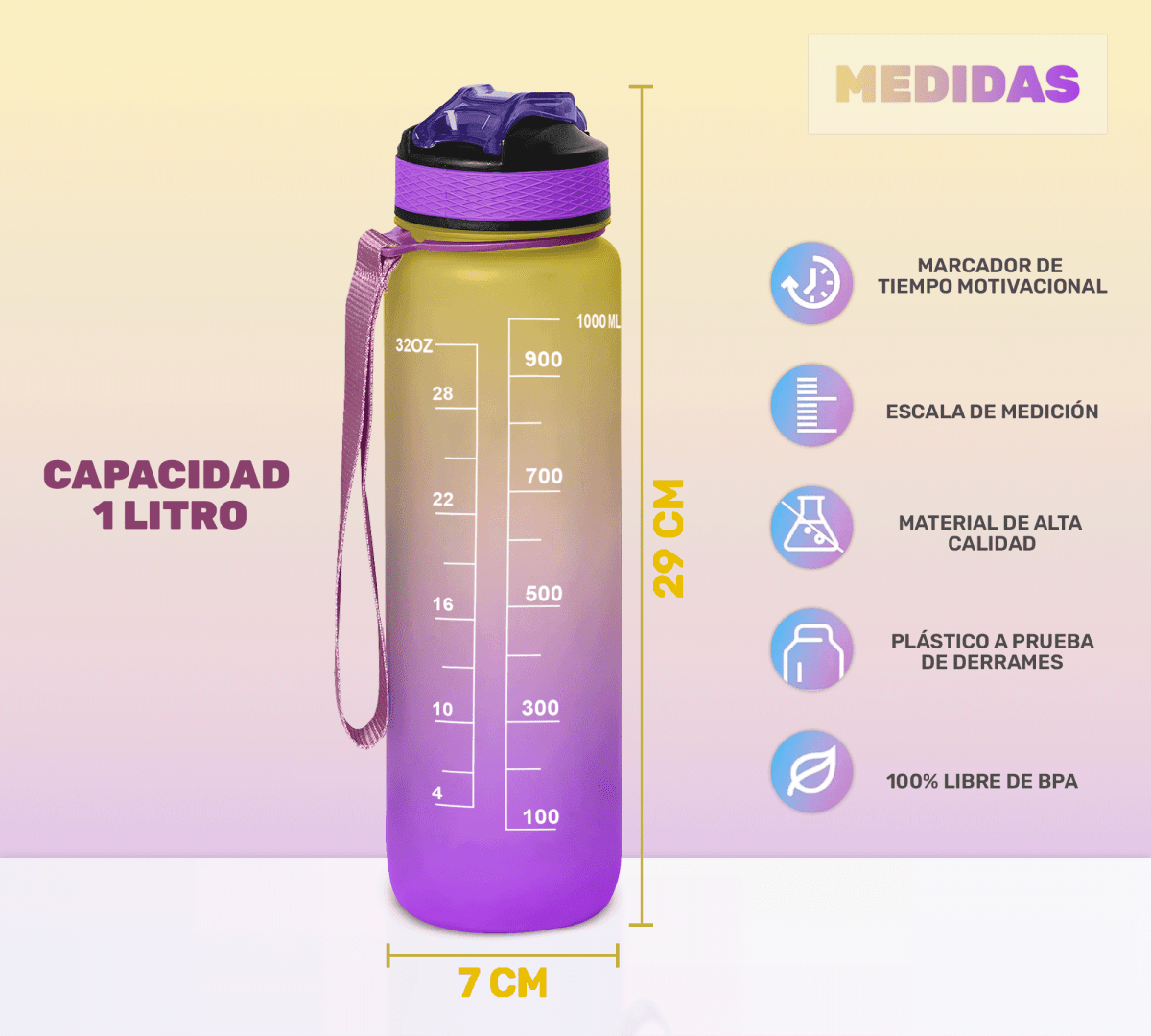 Botella Termo De Agua Deportiva Motivadora 32oz Prueba Fugas - ONDASHOPMX