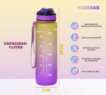 Botella Termo De Agua Deportiva Motivadora 32oz Prueba Fugas - ONDASHOPMX