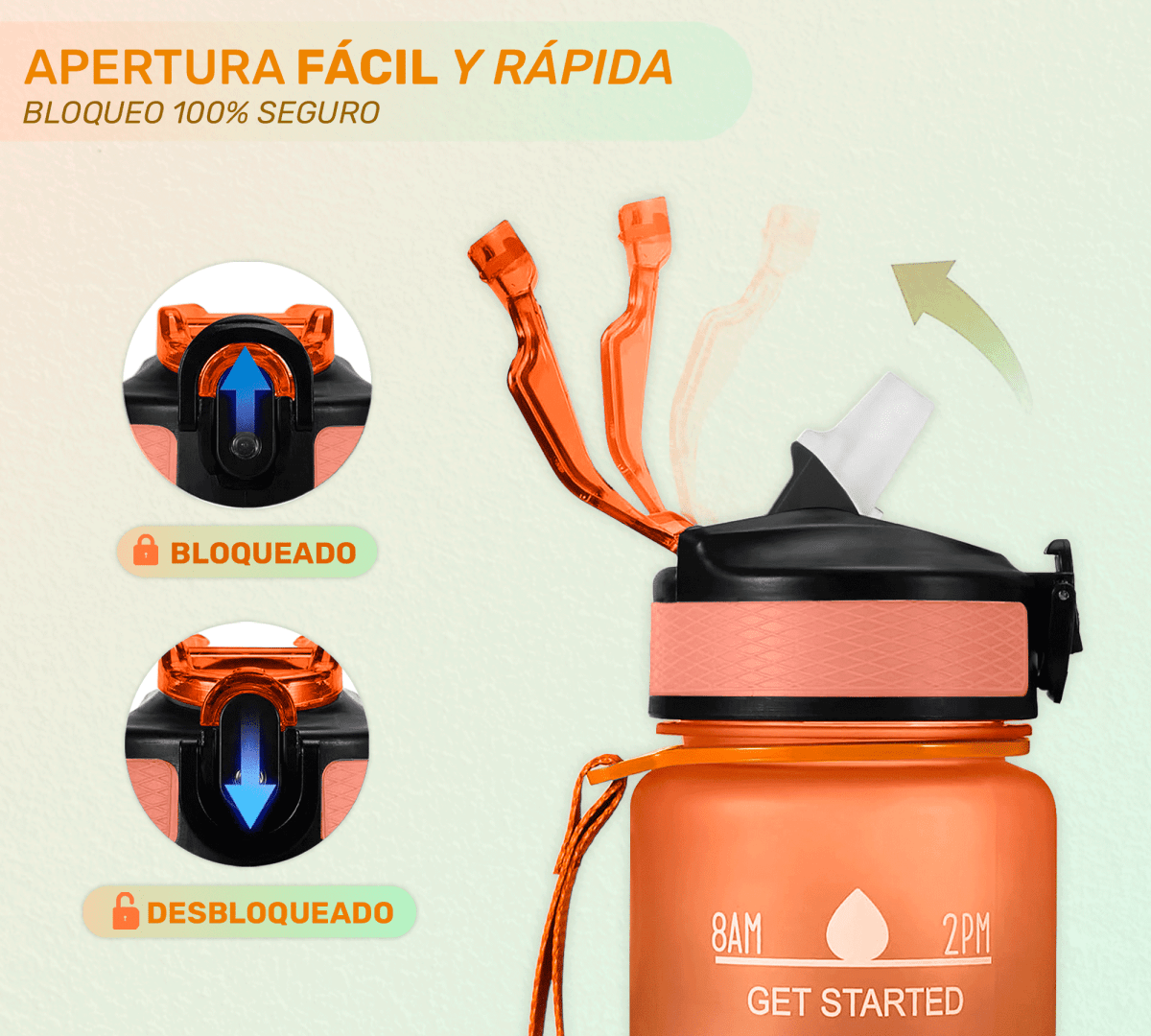 Botella Termo De Agua Deportiva Motivadora 32oz Prueba Fugas - ONDASHOPMX