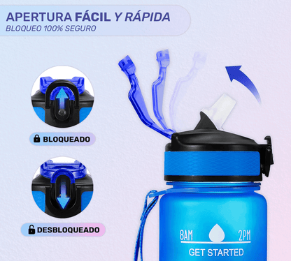 Botella Termo De Agua Deportiva Motivadora 32oz Prueba Fugas - ONDASHOPMX