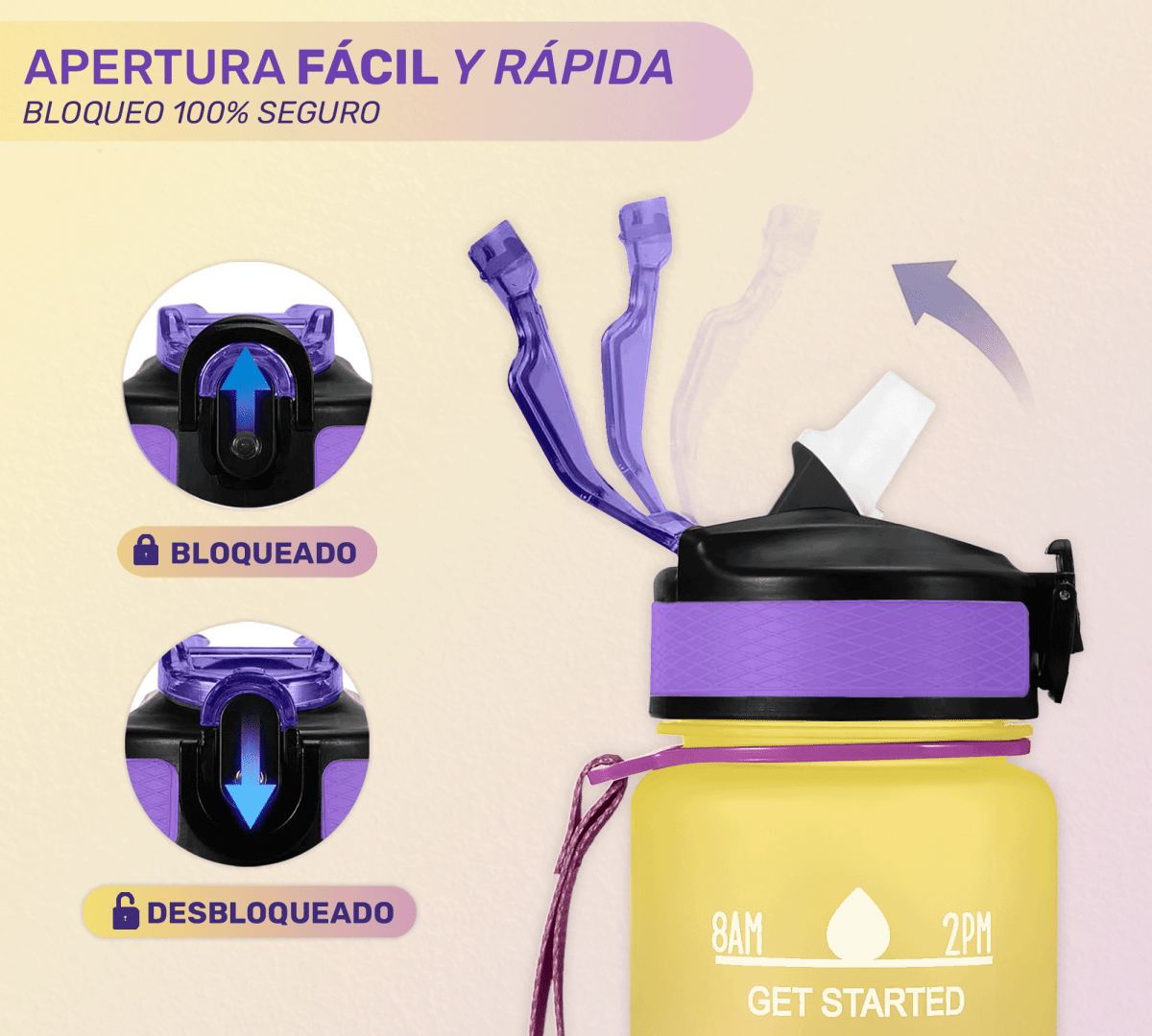 Botella Termo De Agua Deportiva Motivadora 32oz Prueba Fugas - ONDASHOPMX