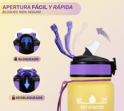 Botella Termo De Agua Deportiva Motivadora 32oz Prueba Fugas - ONDASHOPMX