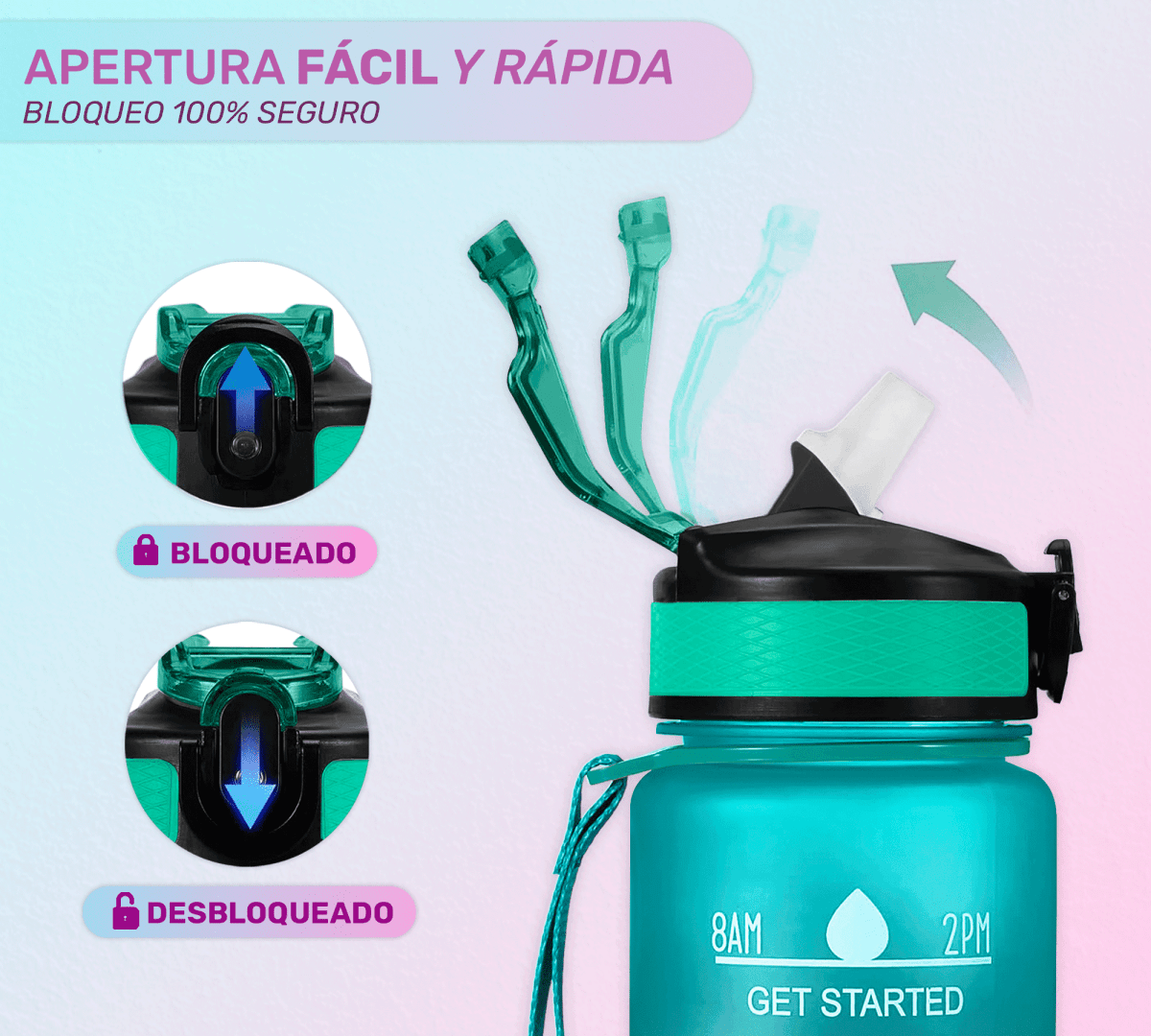Botella Termo De Agua Deportiva Motivadora 32oz Prueba Fugas - ONDASHOPMX