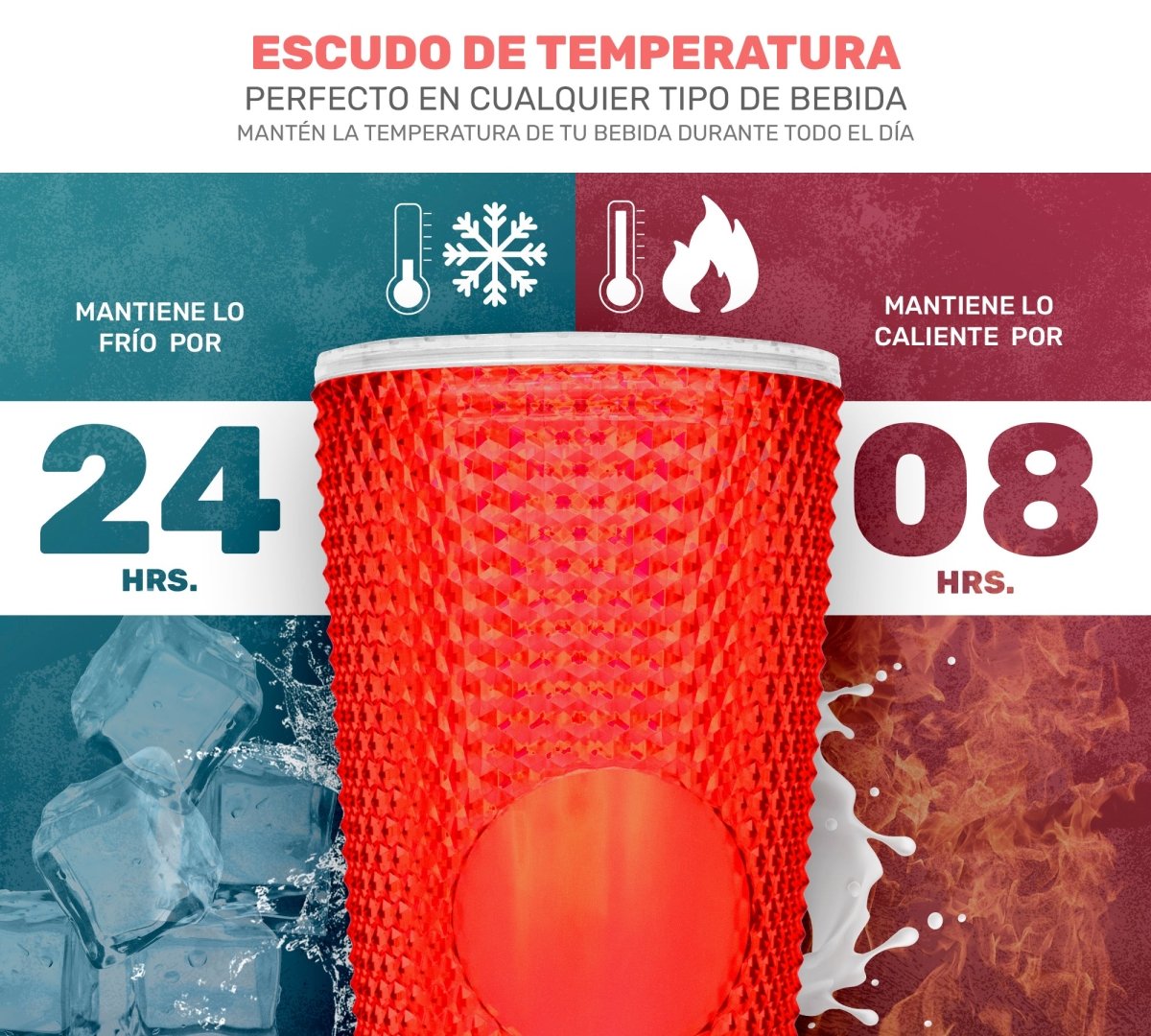 Botella Vaso Termo Térmico Tornasol Multifuncional 700ml - ONDASHOPMX