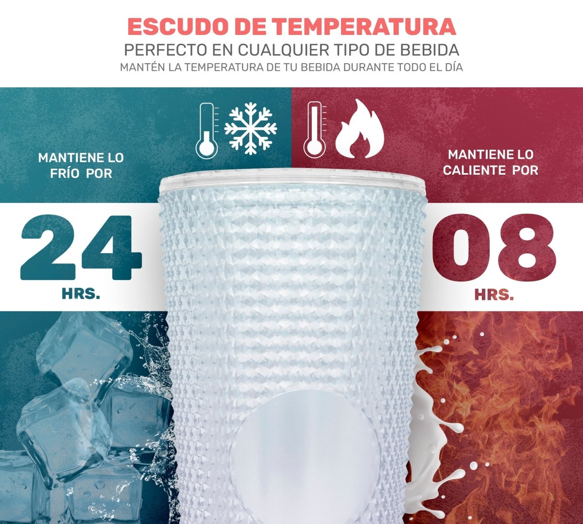 Botella Vaso Termo Térmico Tornasol Multifuncional 700ml - ONDASHOPMX