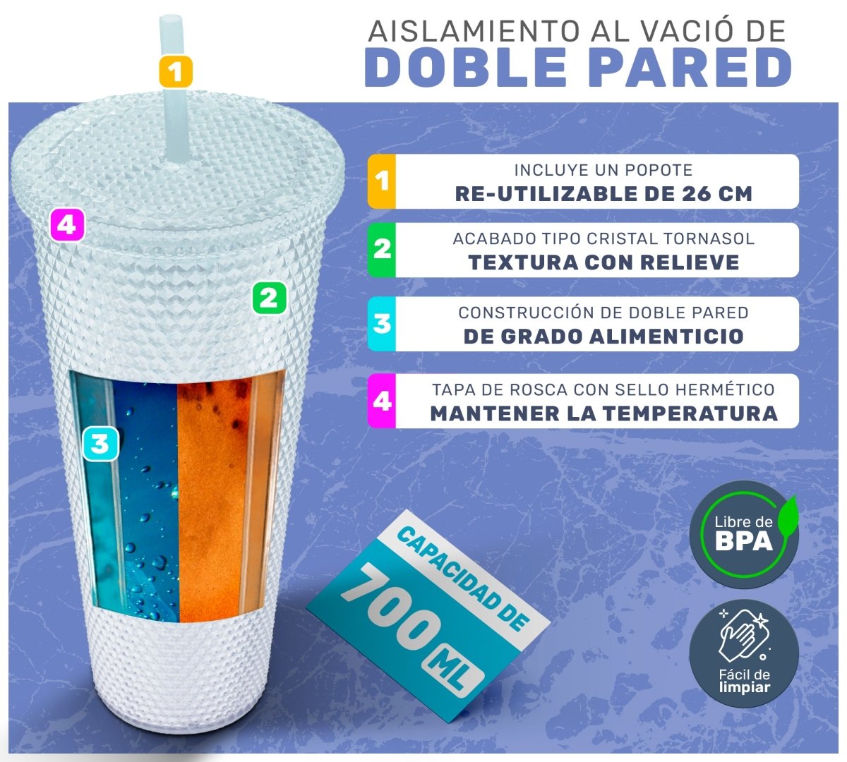 Botella Vaso Termo Térmico Tornasol Multifuncional 700ml - ONDASHOPMX