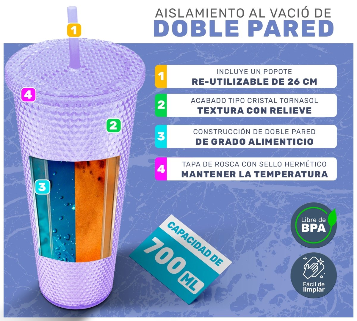 Botella Vaso Termo Térmico Tornasol Multifuncional 700ml - ONDASHOPMX