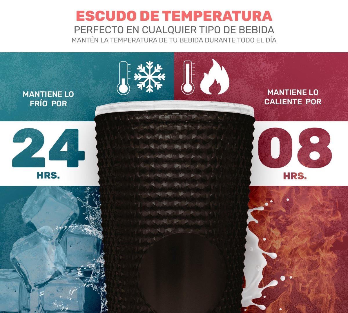 Botella Vaso Termo Térmico Tornasol Multifuncional 700ml - ONDASHOPMX