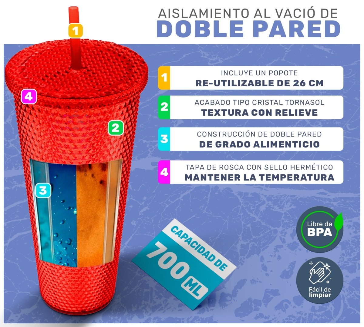 Botella Vaso Termo Térmico Tornasol Multifuncional 700ml - ONDASHOPMX