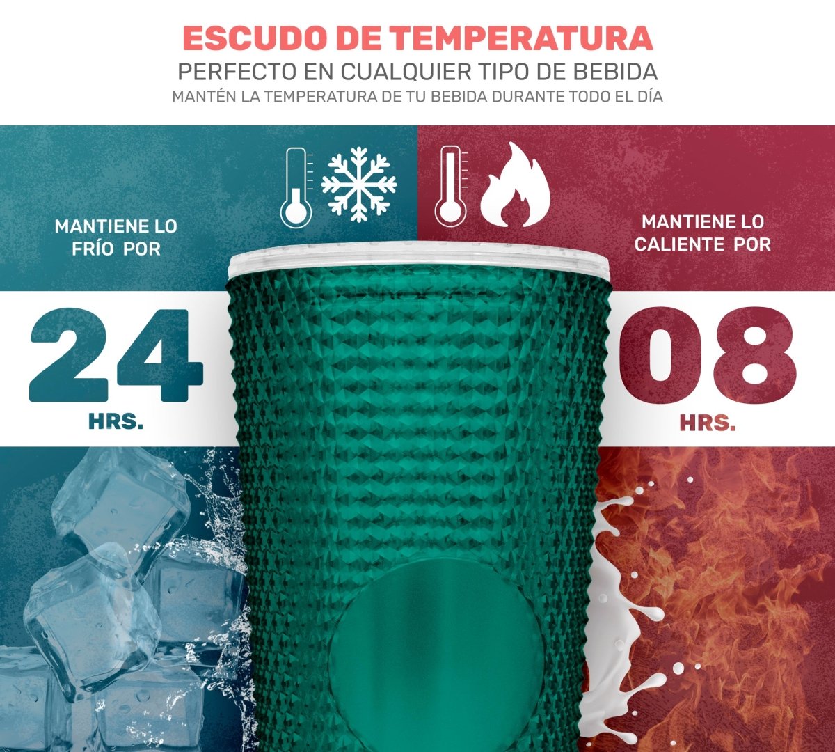 Botella Vaso Termo Térmico Tornasol Multifuncional 700ml - ONDASHOPMX