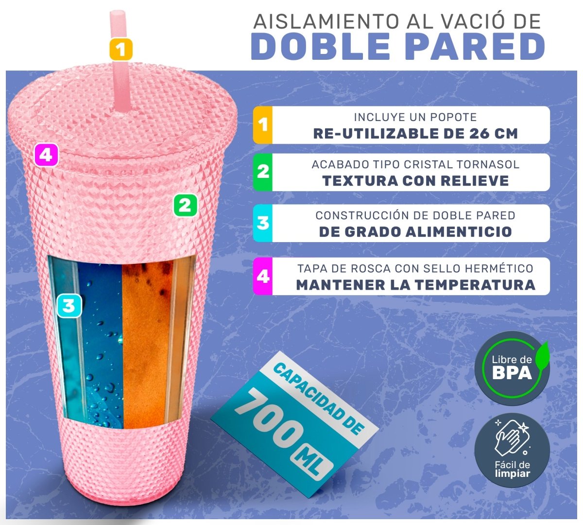 Botella Vaso Termo Térmico Tornasol Multifuncional 700ml - ONDASHOPMX