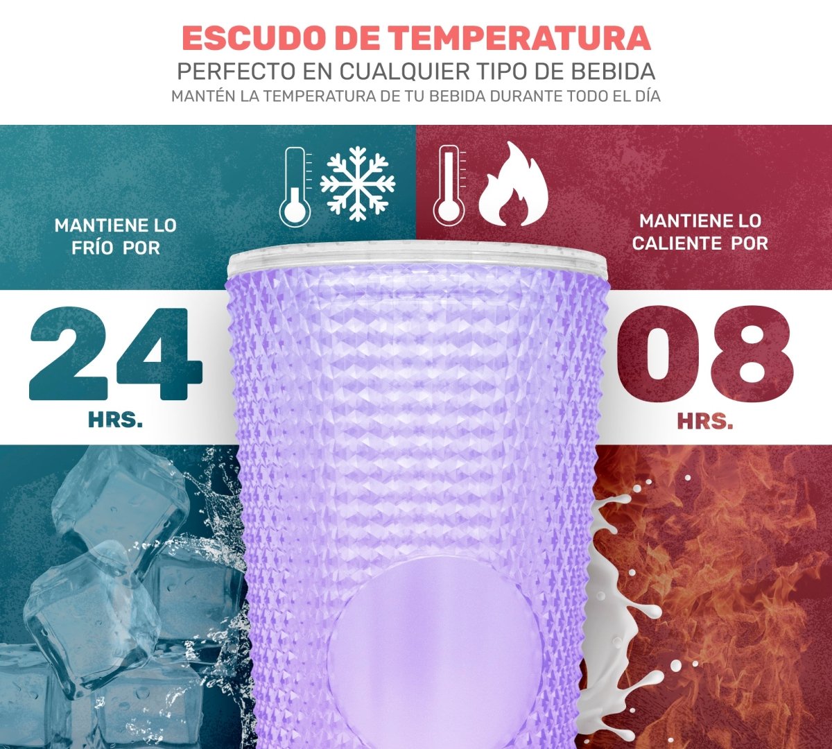 Botella Vaso Termo Térmico Tornasol Multifuncional 700ml - ONDASHOPMX