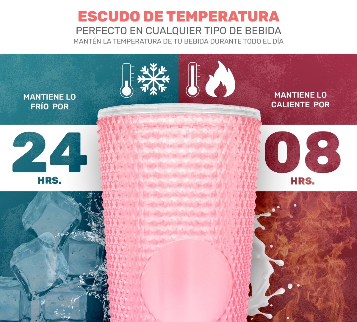 Botella Vaso Termo Térmico Tornasol Multifuncional 700ml - ONDASHOPMX