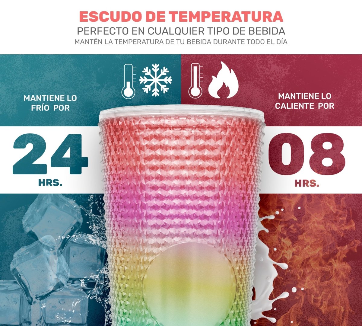 Botella Vaso Termo Térmico Tornasol Multifuncional 700ml - ONDASHOPMX