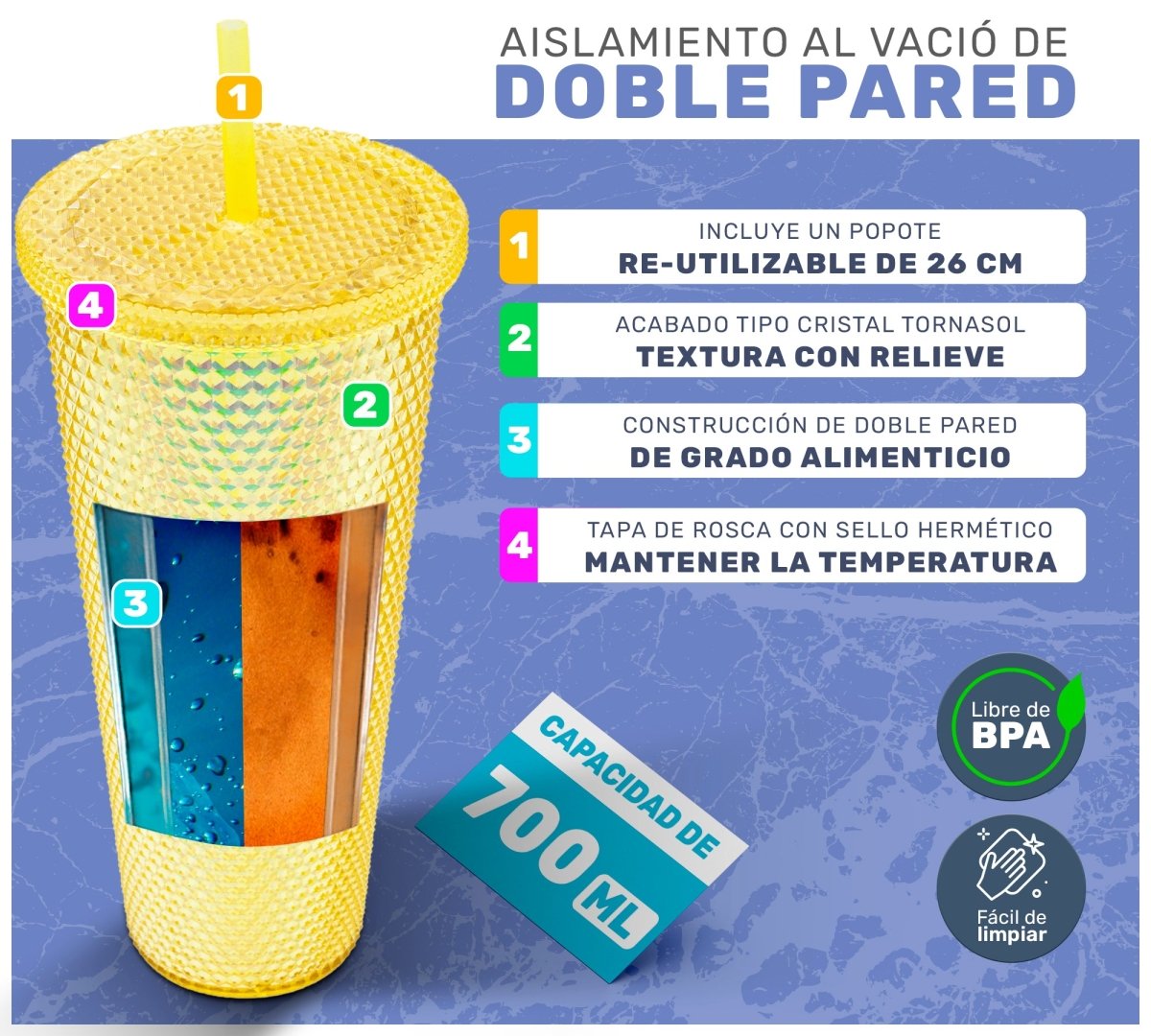 Botella Vaso Termo Térmico Tornasol Multifuncional 700ml - ONDASHOPMX