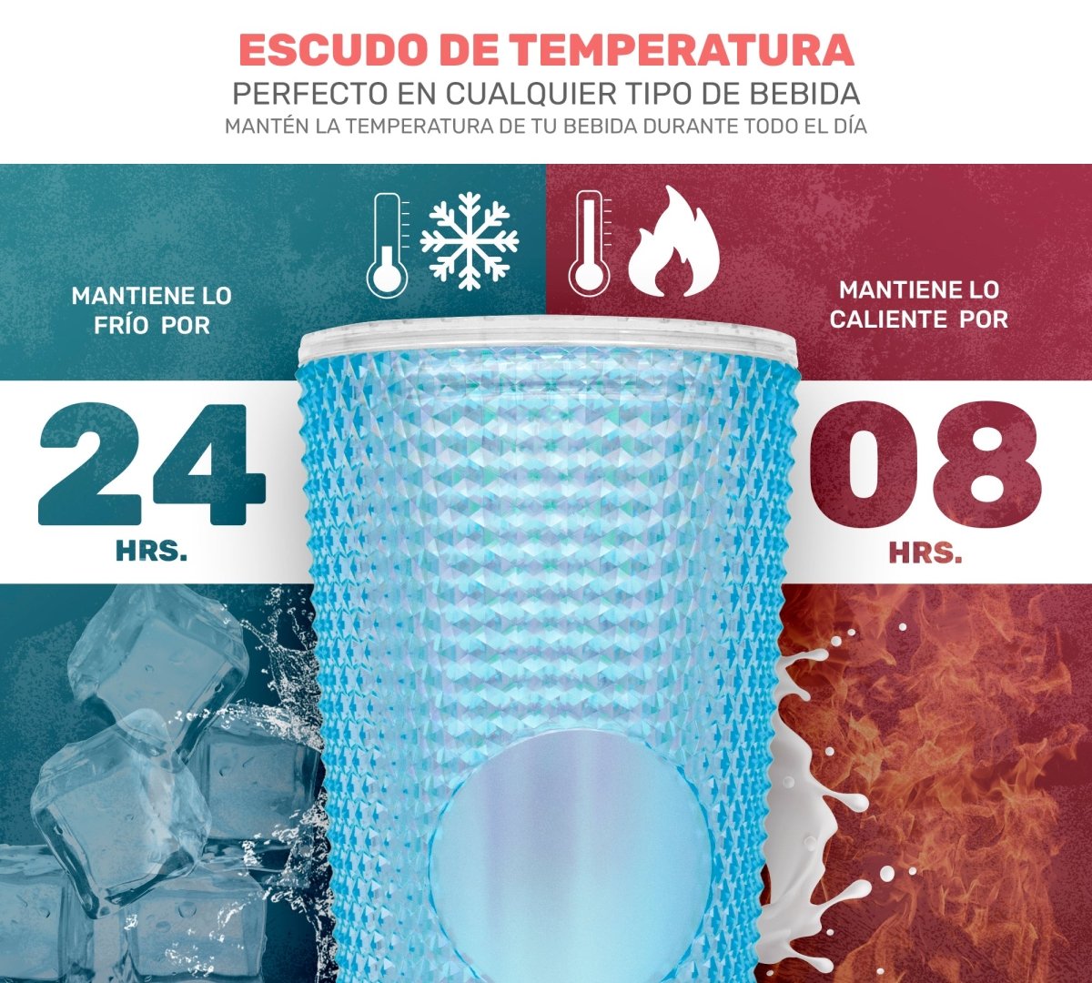 Botella Vaso Termo Térmico Tornasol Multifuncional 700ml - ONDASHOPMX