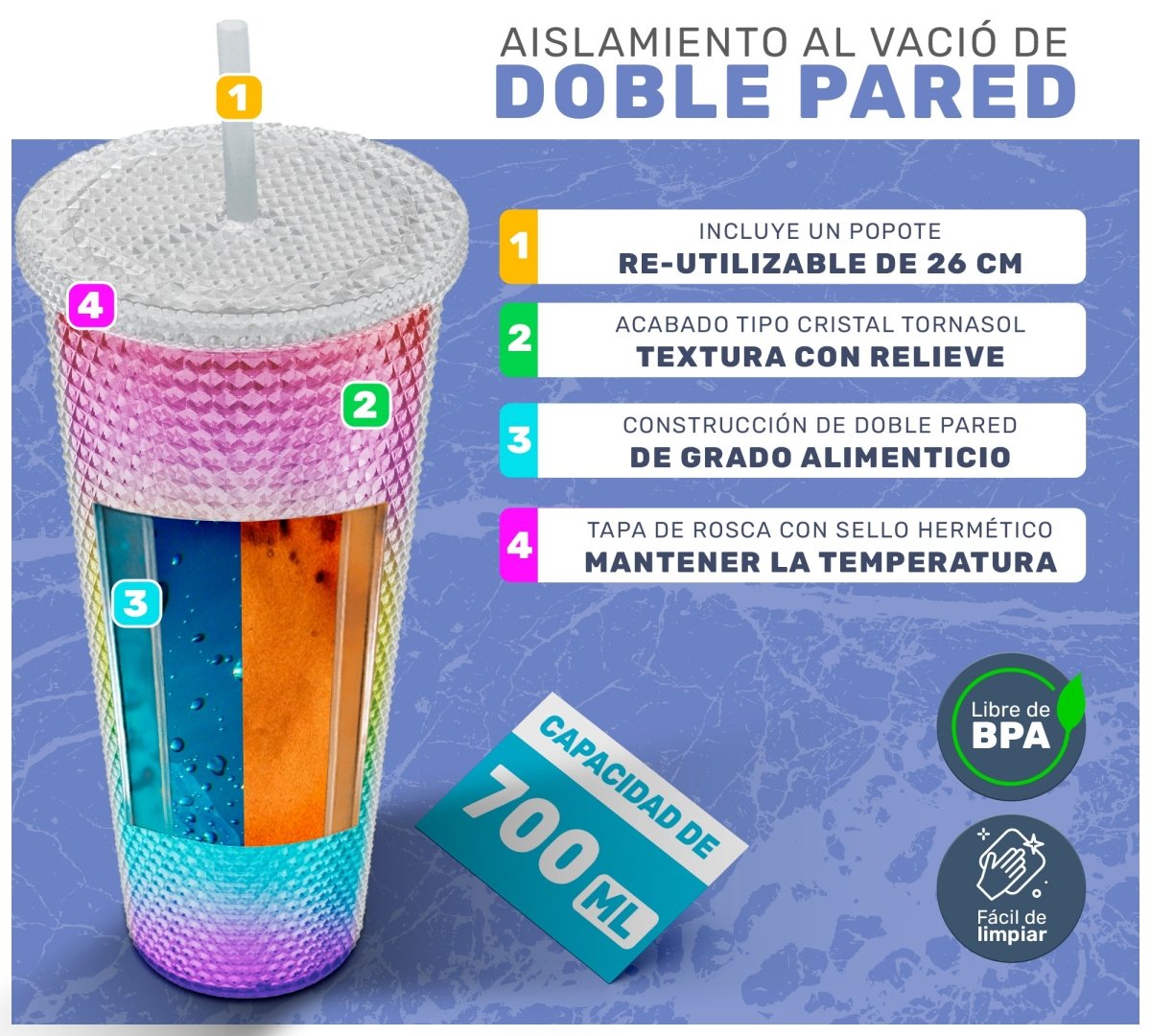 Botella Vaso Termo Térmico Tornasol Multifuncional 700ml - ONDASHOPMX