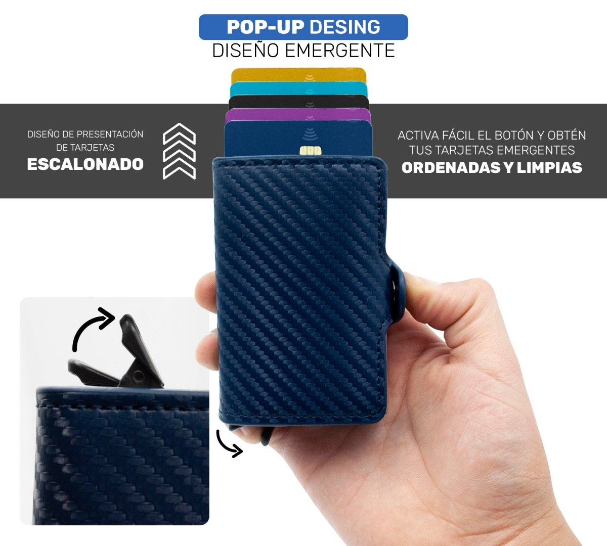 Cartera Inteligente Compacta RFID | Diseño Pop - Up & Fibra De Carbono - ONDASHOPMX