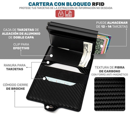 Cartera Inteligente Compacta RFID | Diseño Pop - Up & Fibra De Carbono - ONDASHOPMX