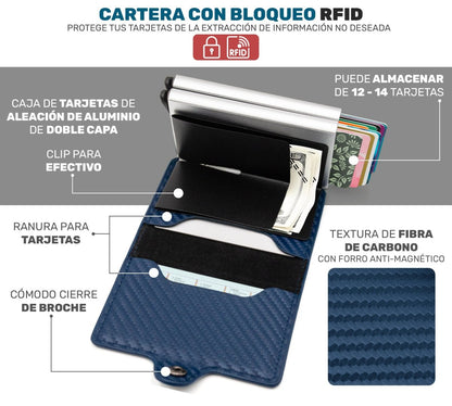 Cartera Inteligente Compacta RFID | Diseño Pop - Up & Fibra De Carbono - ONDASHOPMX