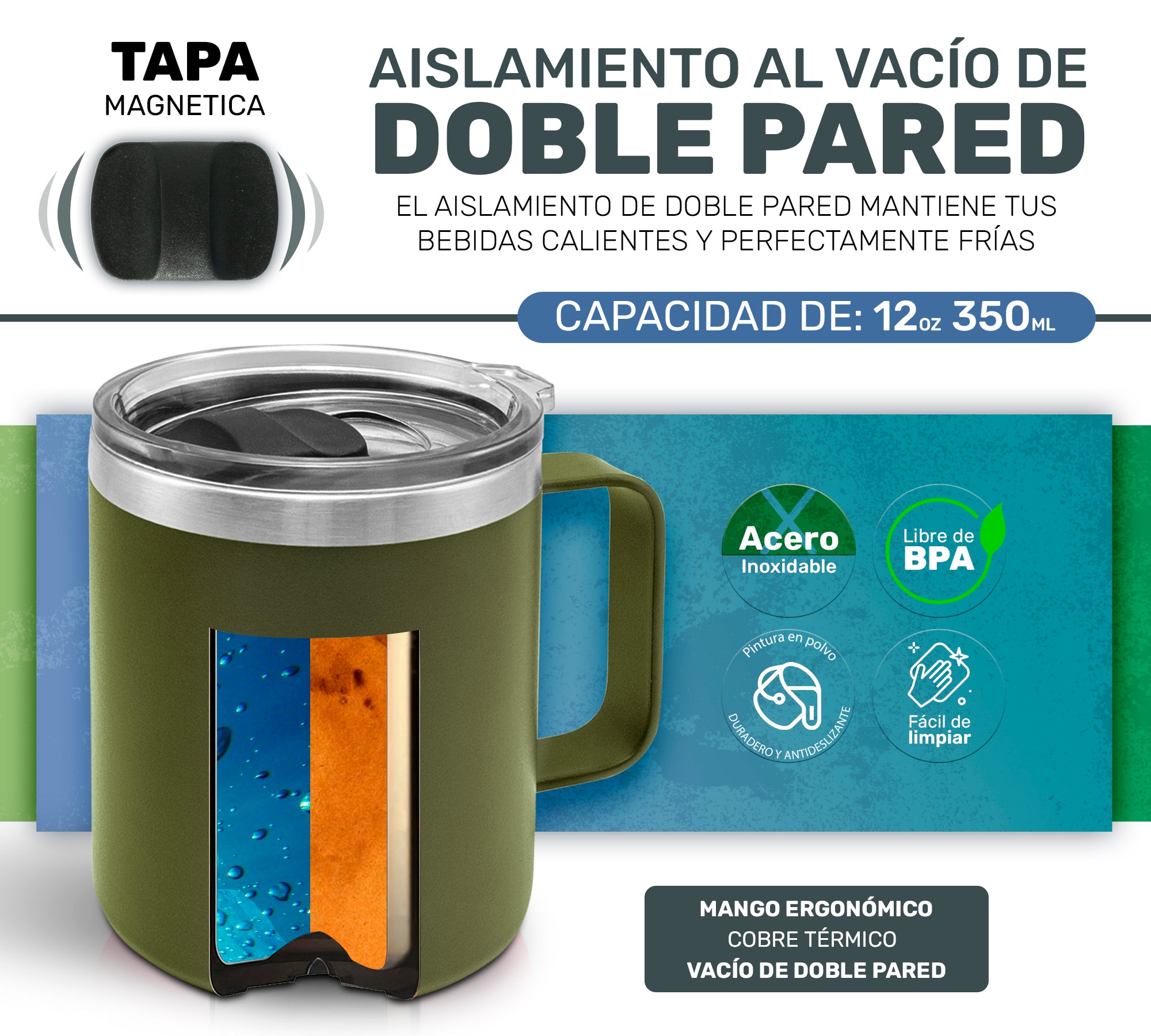 Taza Termica Para Café Doble Capa, Vaso Con Tapa Antiderrame Ideal Para Diferentes Liquidos 12oz