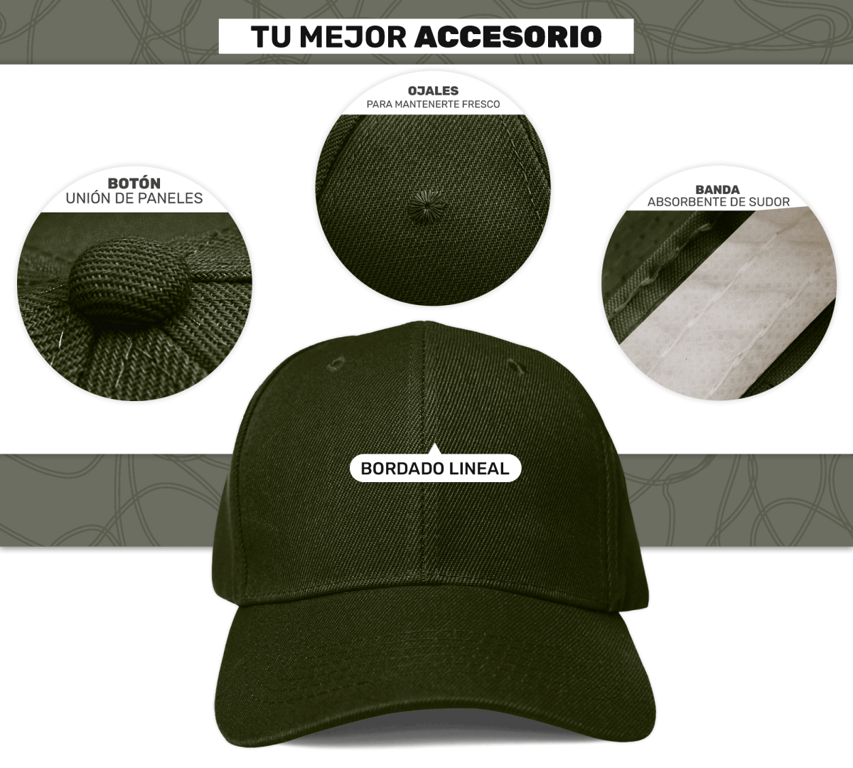 Gorra Clásica Unisex Con Cierre De Velcro | Diseño Strapback Ajustable & Bordado Lineal - ONDASHOPMX
