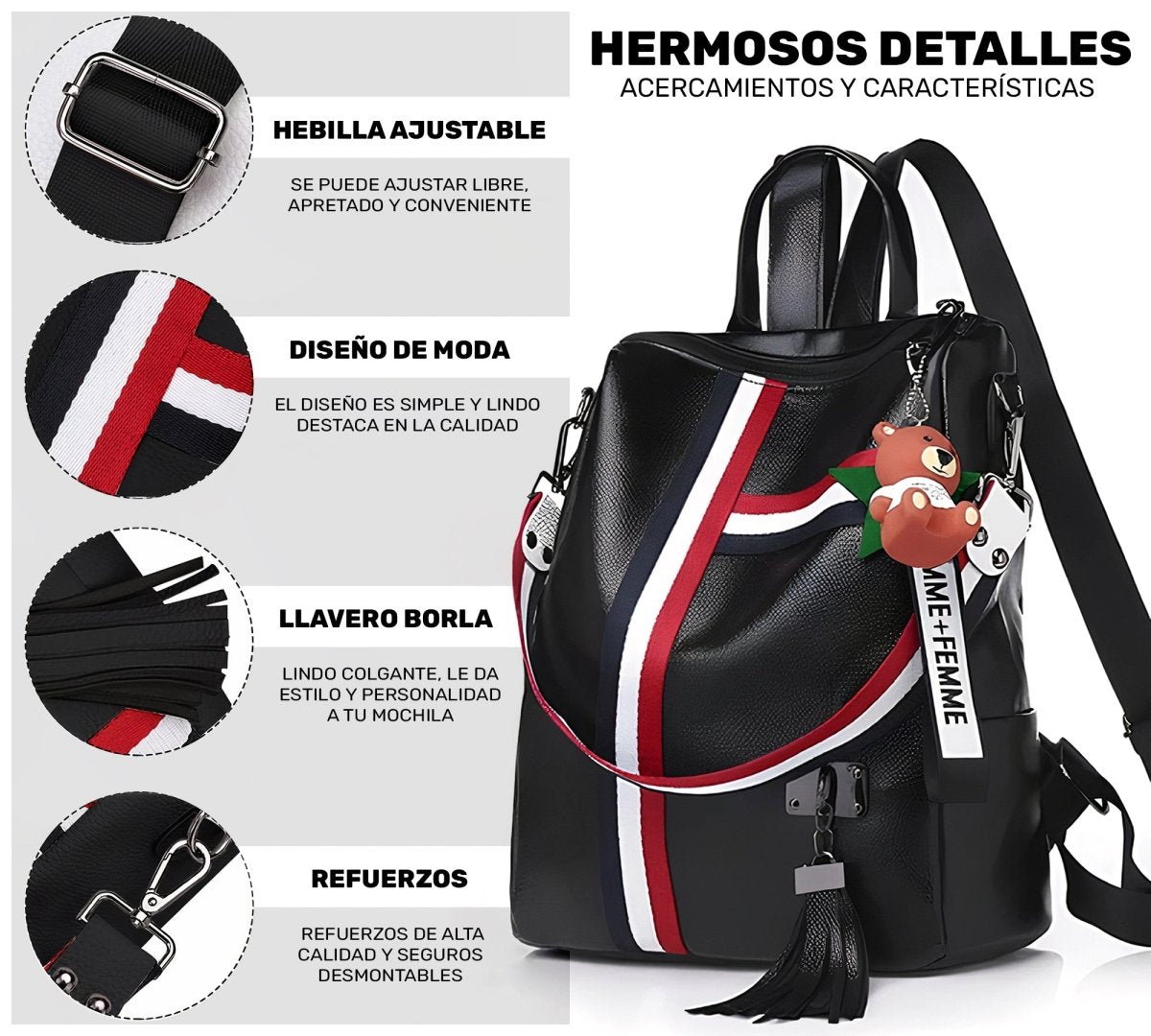 Mochila Antirrobo De Moda Con Llavero De Osito – Estilo Urbano Unisex - ONDASHOPMX