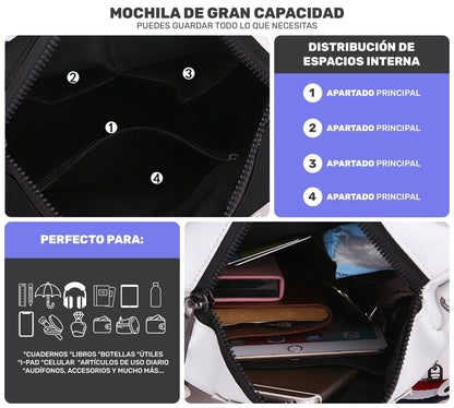 Mochila Antirrobo De Moda Con Llavero De Osito – Estilo Urbano Unisex - ONDASHOPMX