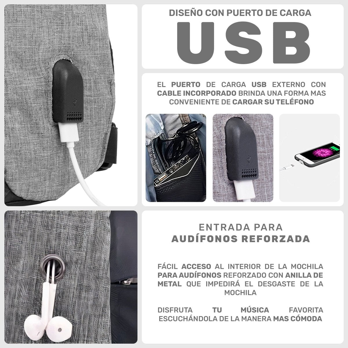 Mochila Cruzada Antirrobo Con Puerto USB - ONDASHOPMX