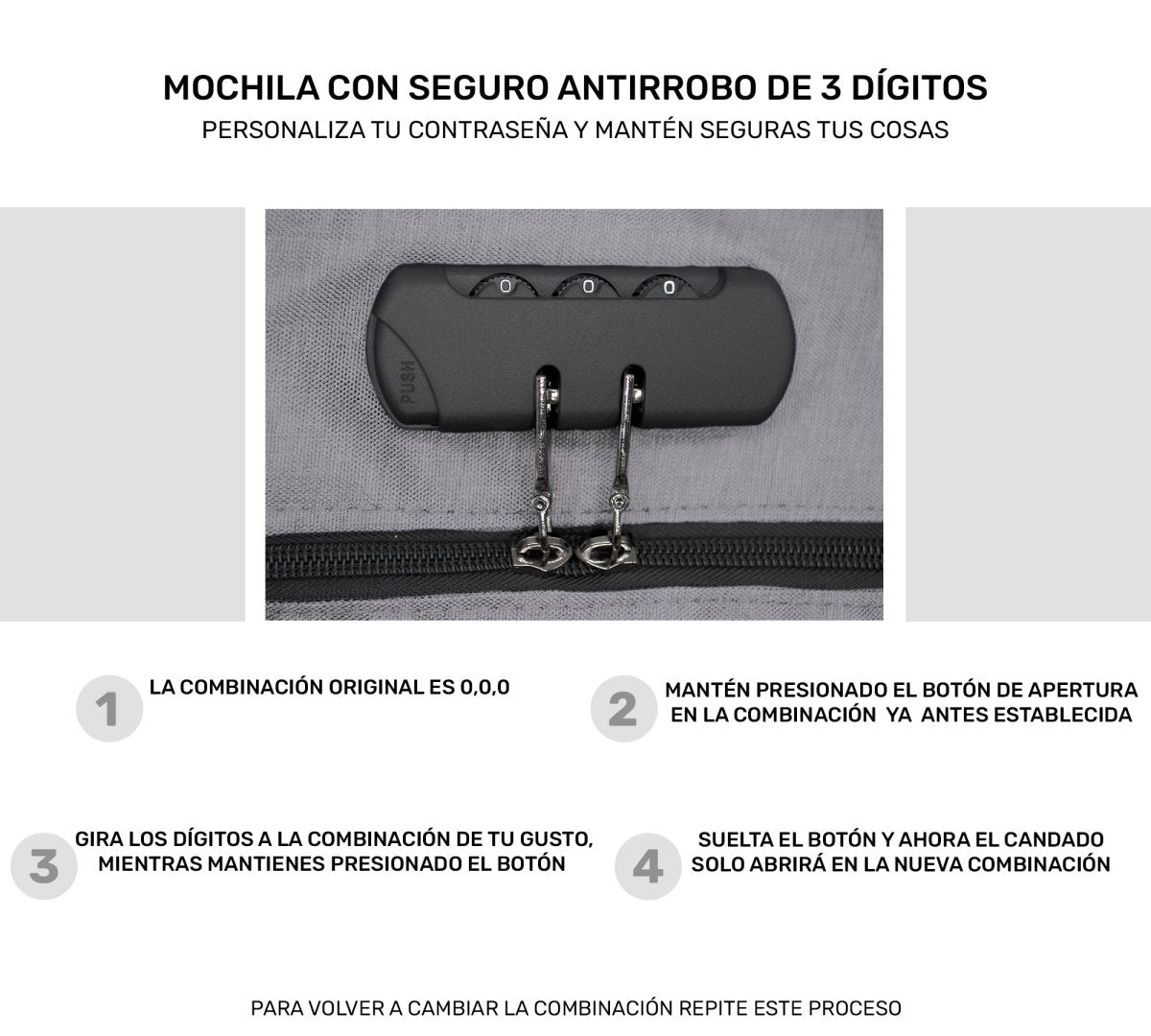 Mochila Ejecutiva Antirrobo para Laptop – Moderna, Resistente & Espaciosa - ONDASHOPMX