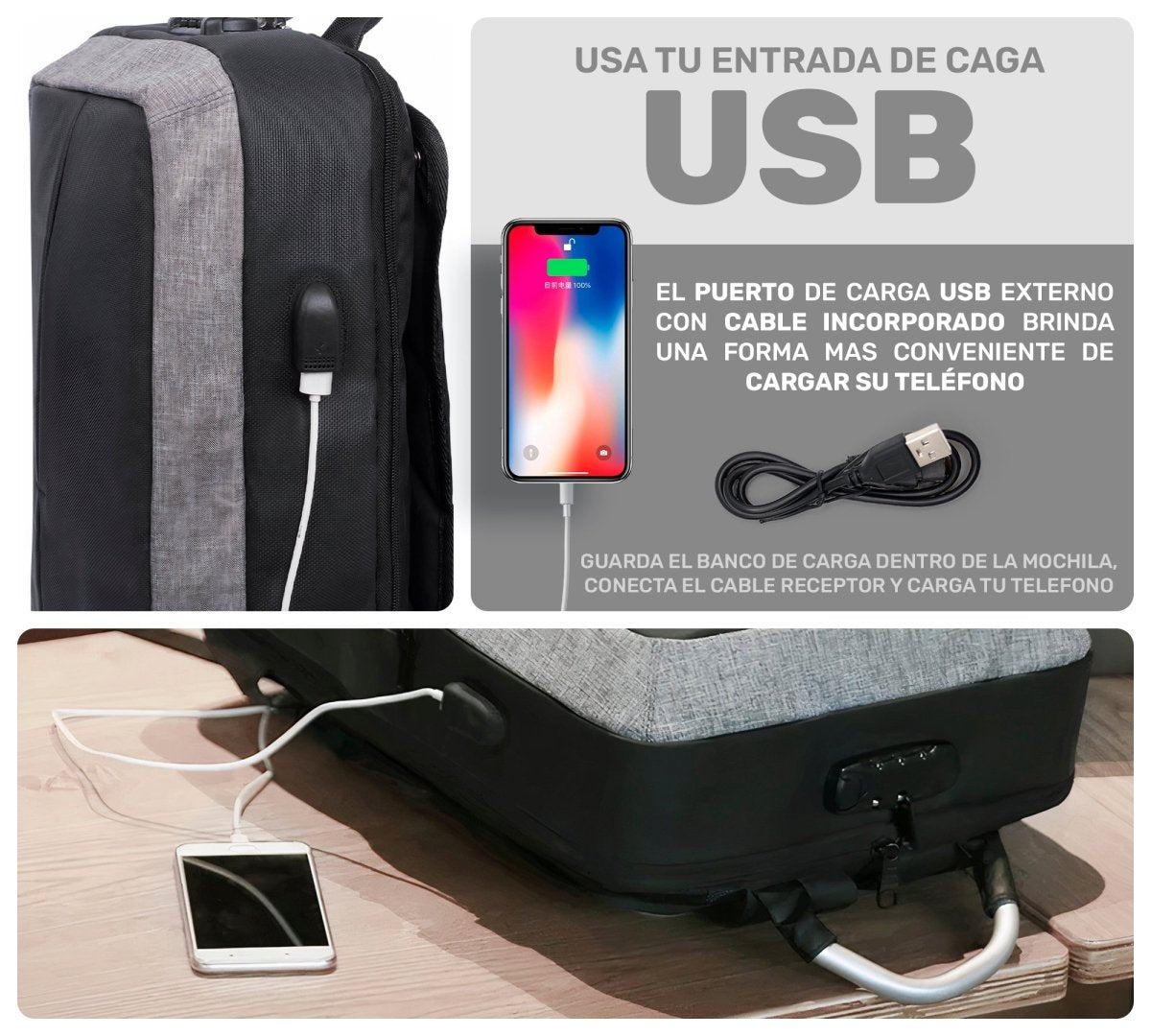 Mochila Ejecutiva Para Laptop Antirrobo - ONDASHOPMX