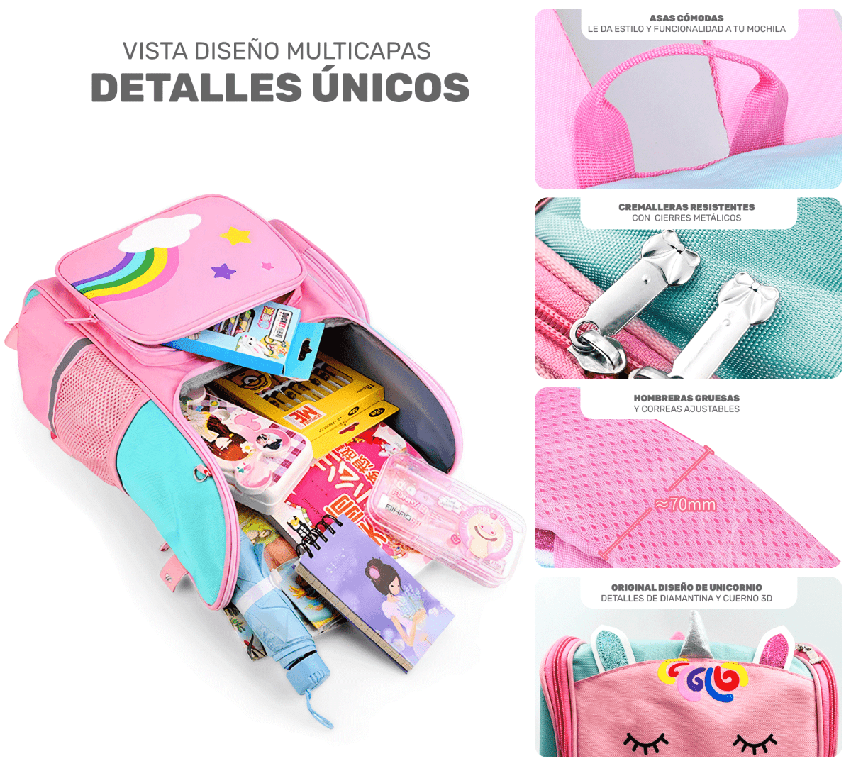 Mochila Escolar Unicornio Para Niñas Niños Con Bolsillos Laterales - ONDASHOPMX
