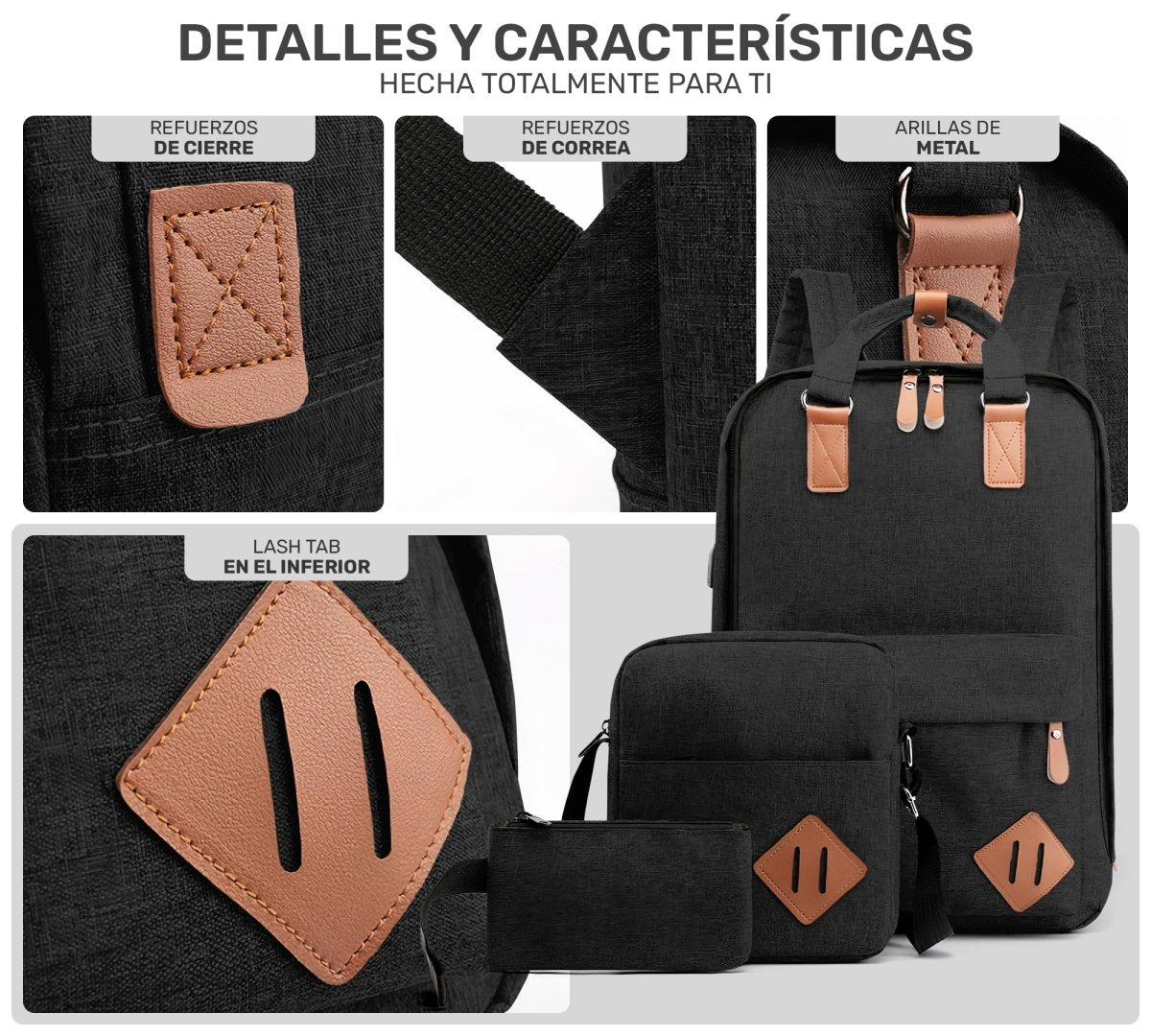 Mochila Multifuncional Con Cargador Usb 3 Piezas - ONDASHOPMX