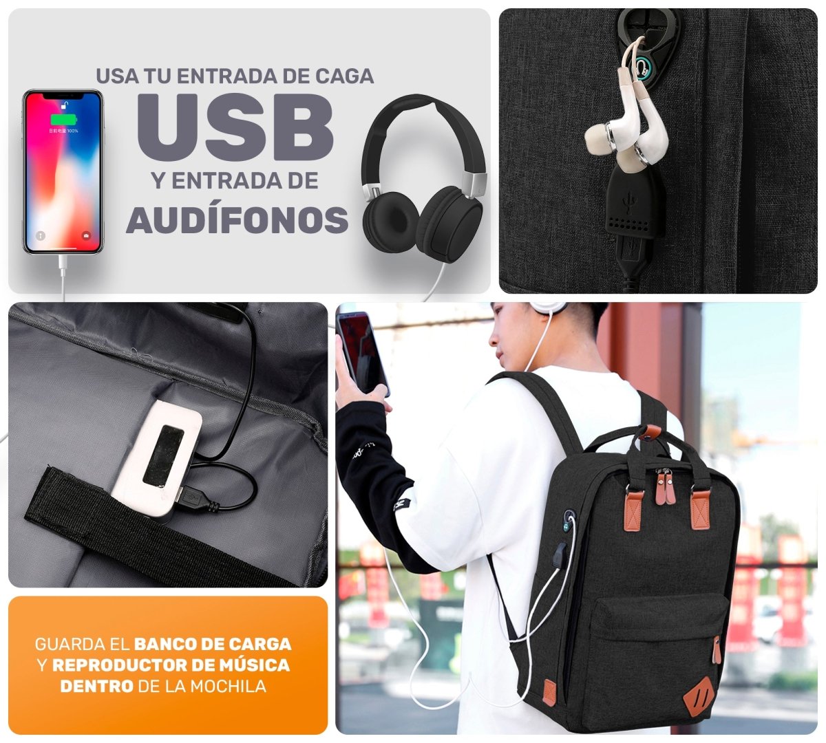 Mochila Multifuncional Con Cargador Usb 3 Piezas - ONDASHOPMX
