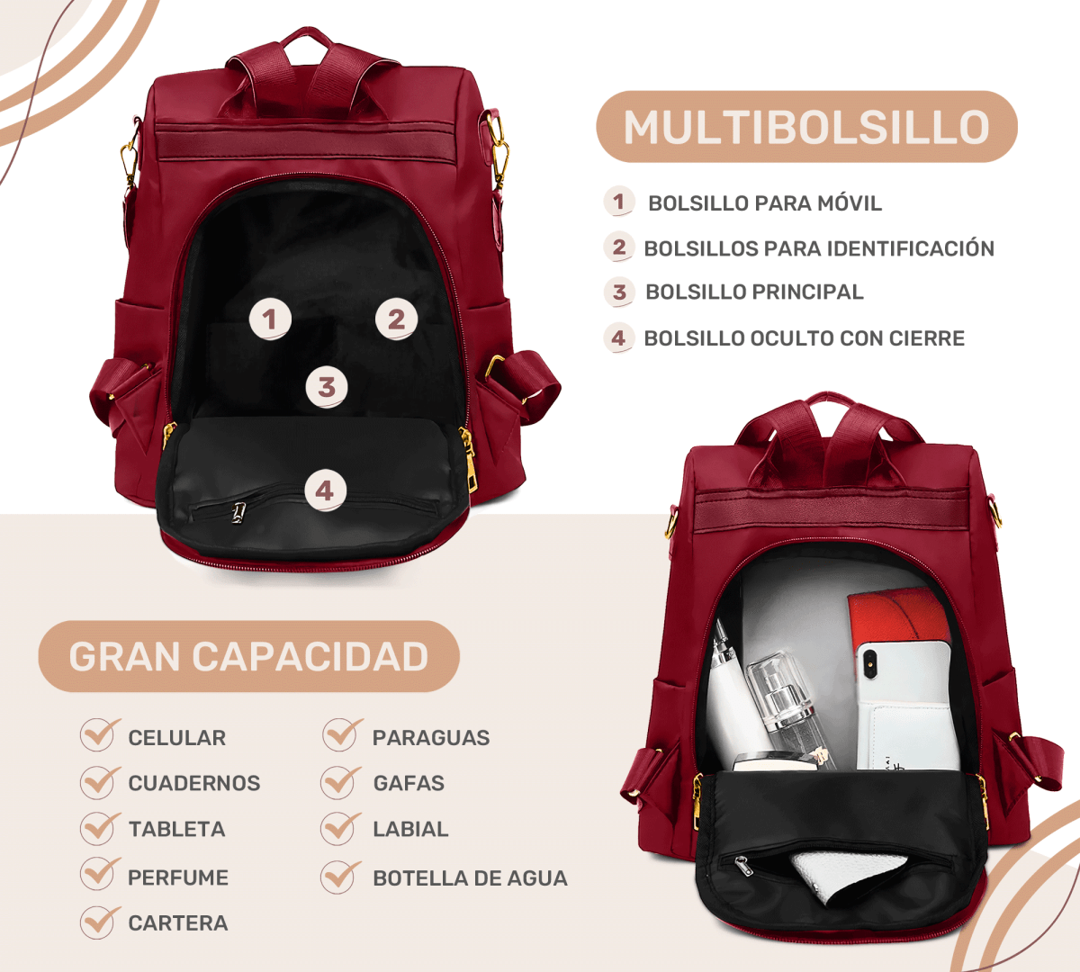 Mochilas Antirrobo De Moda Mochila Bolso De Casual Hombro Gran Capacidad Mochila De Viaje - ONDASHOPMX