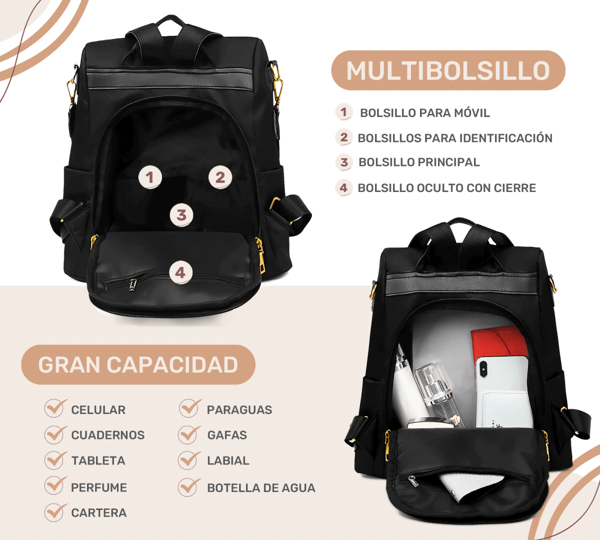 Mochilas Antirrobo De Moda Mochila Bolso De Casual Hombro Gran Capacidad Mochila De Viaje - ONDASHOPMX