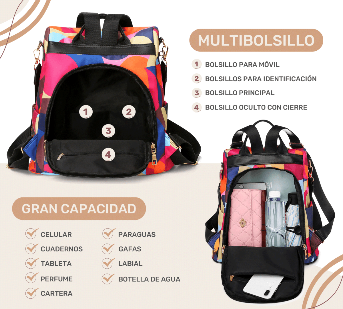 Mochilas Antirrobo De Moda Mochila Bolso De Casual Hombro Gran Capacidad Mochila De Viaje - ONDASHOPMX
